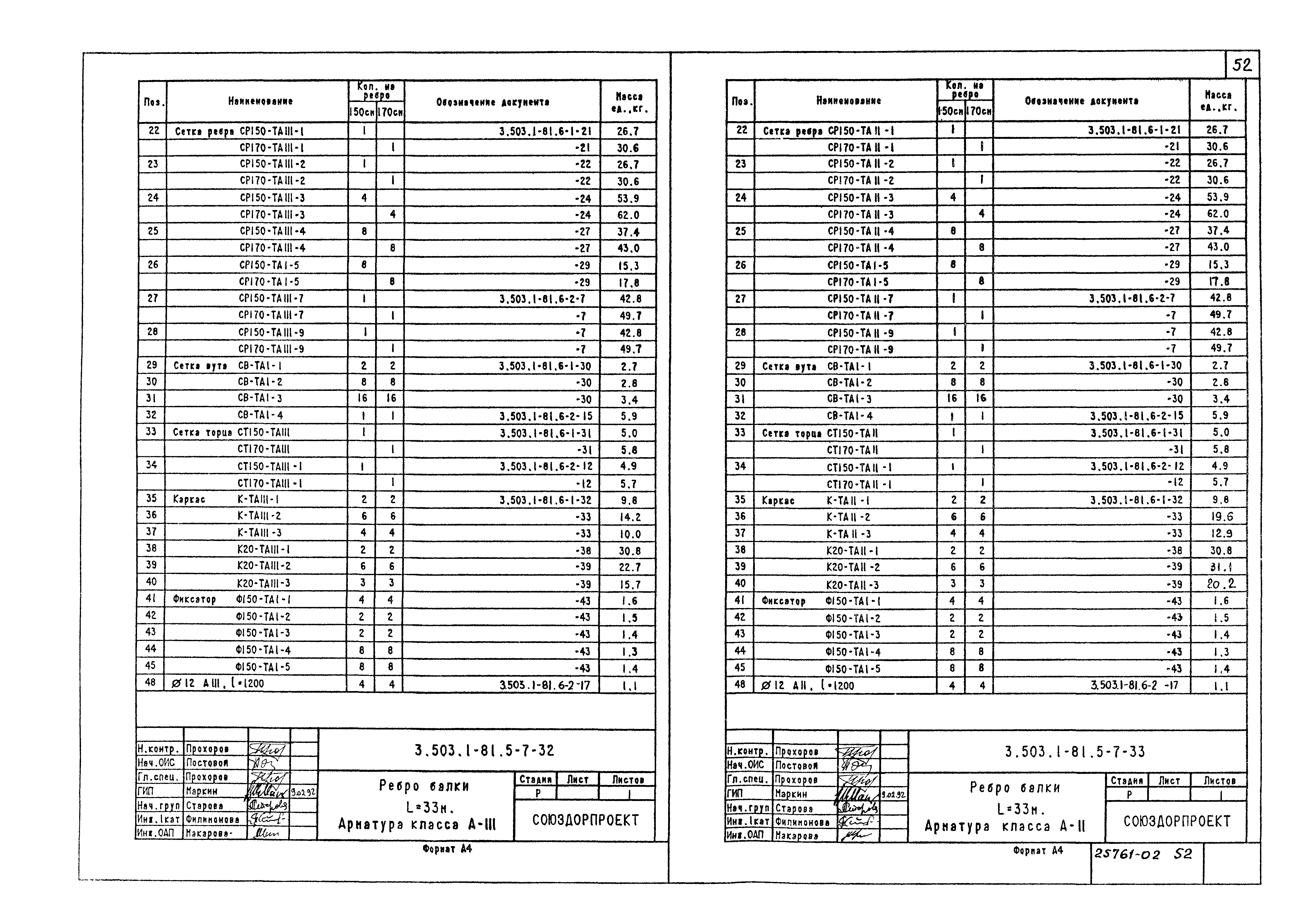 Серия 3.503.1-81