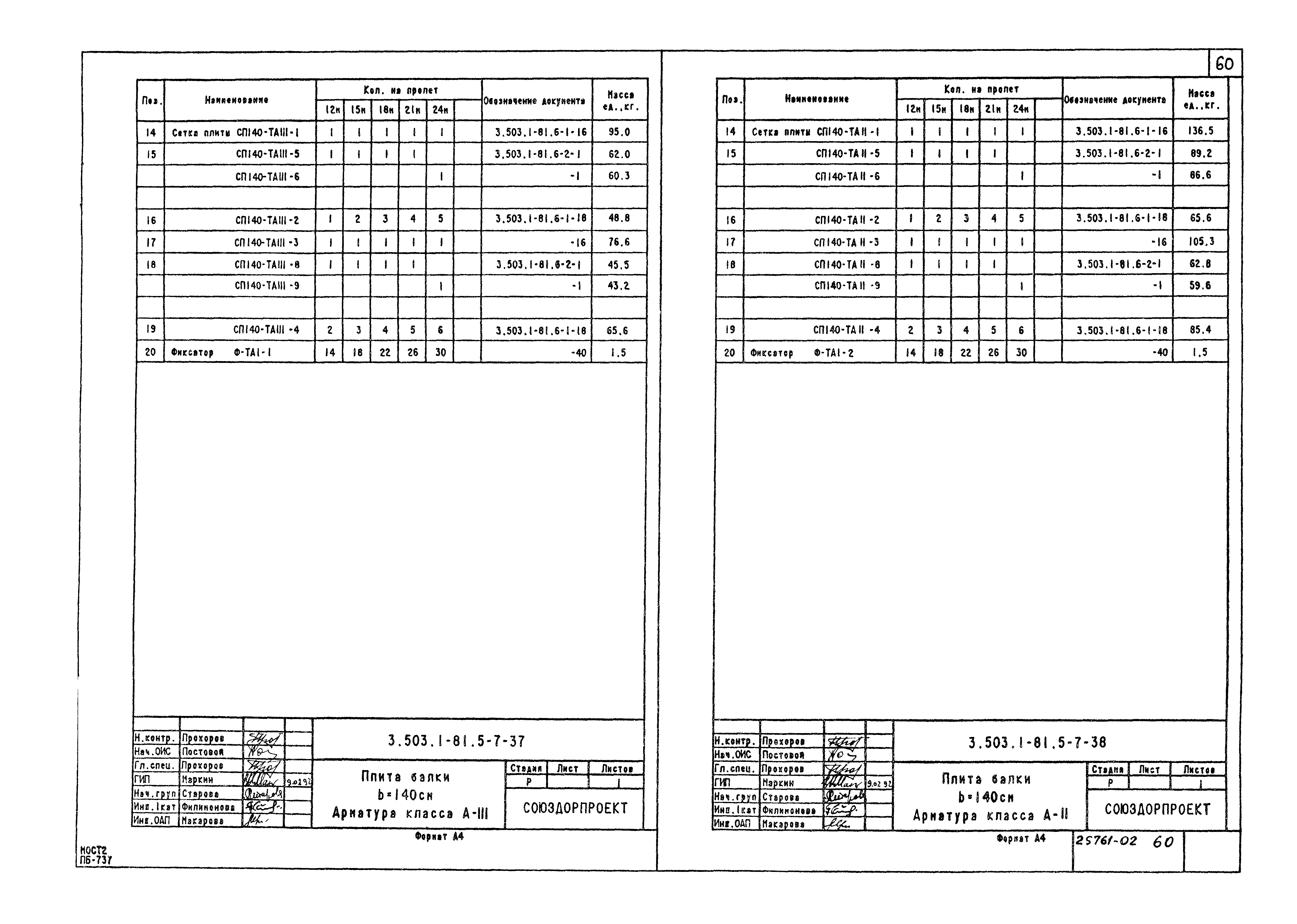 Серия 3.503.1-81