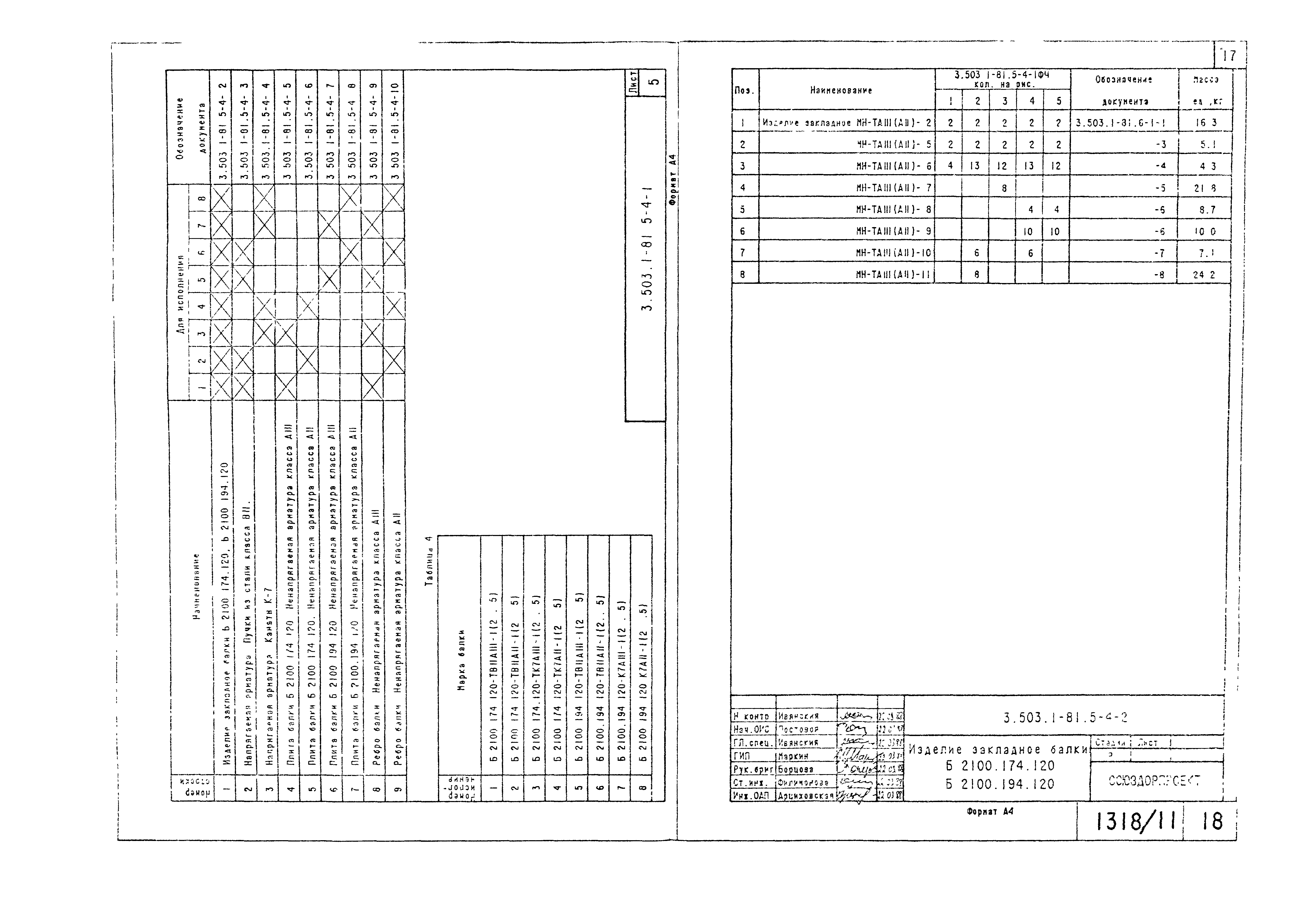 Серия 3.503.1-81