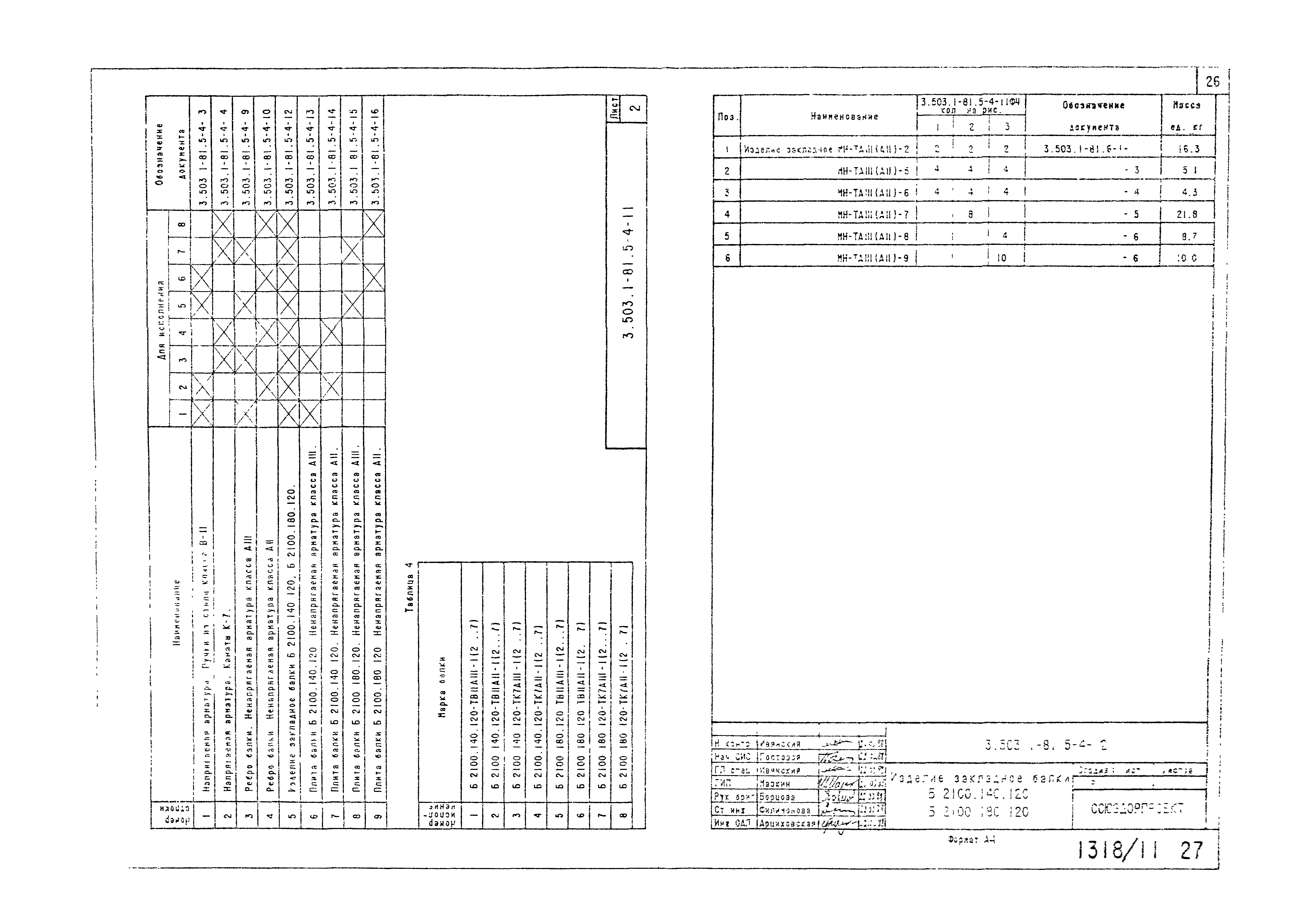 Серия 3.503.1-81