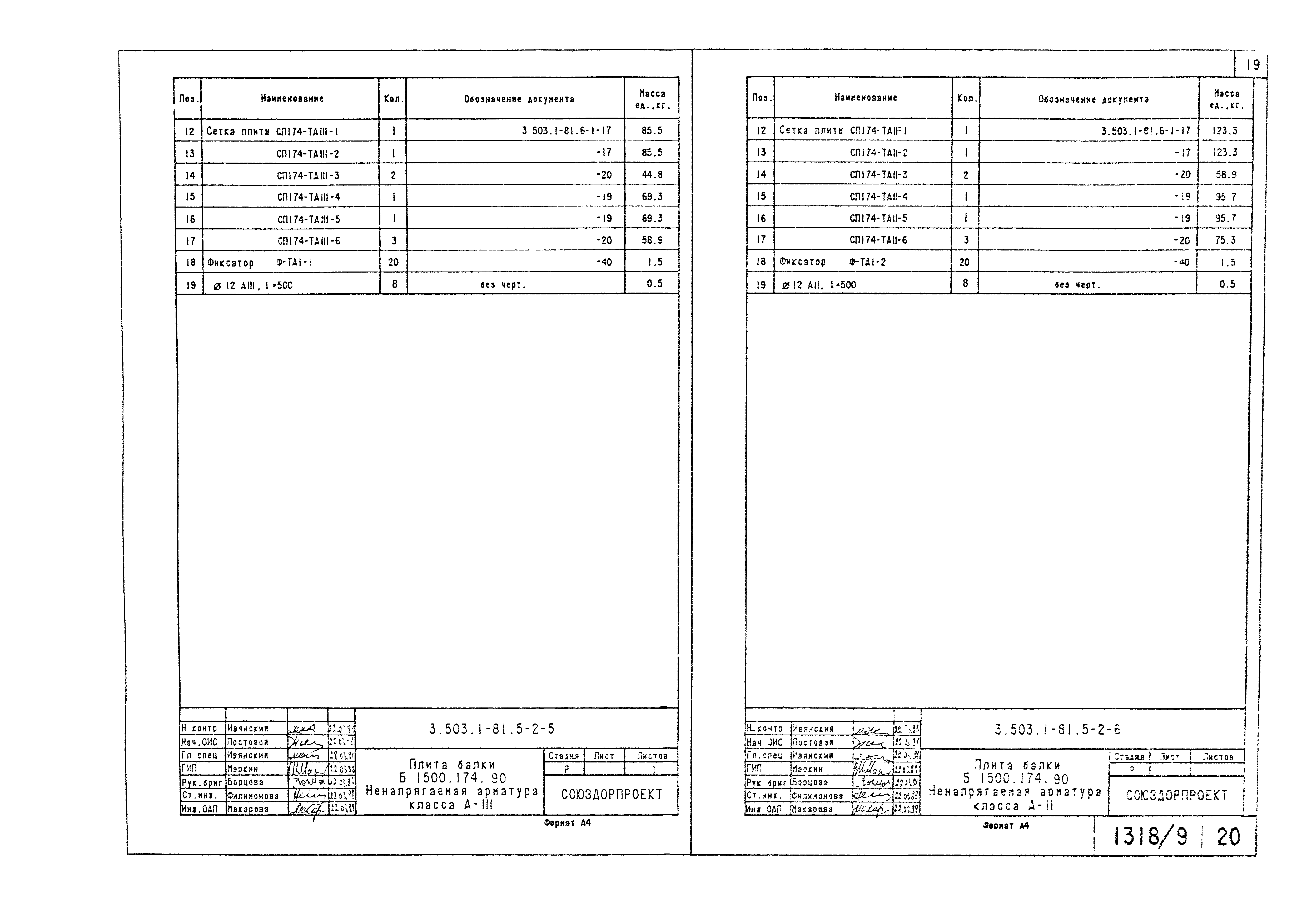 Серия 3.503.1-81