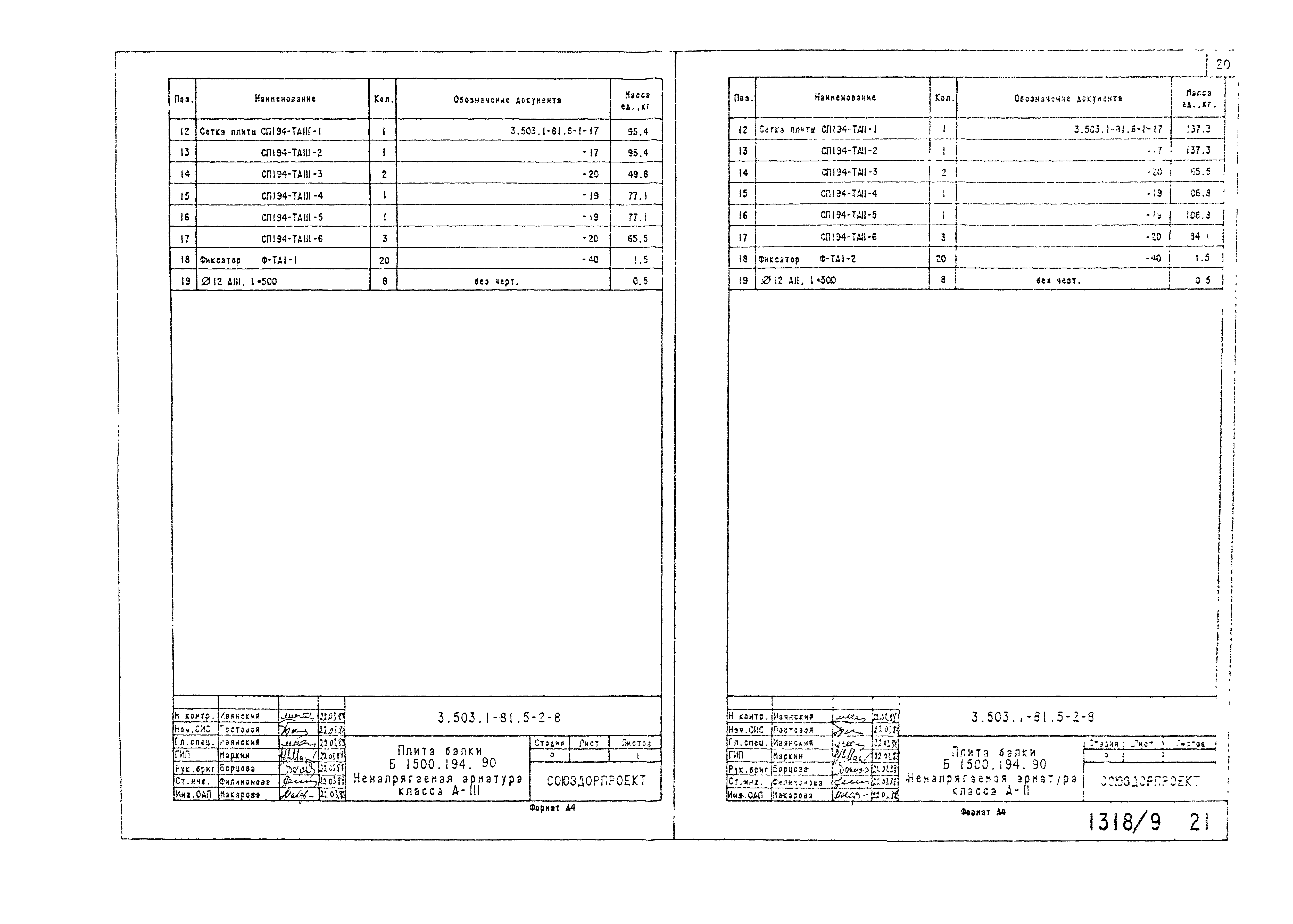 Серия 3.503.1-81