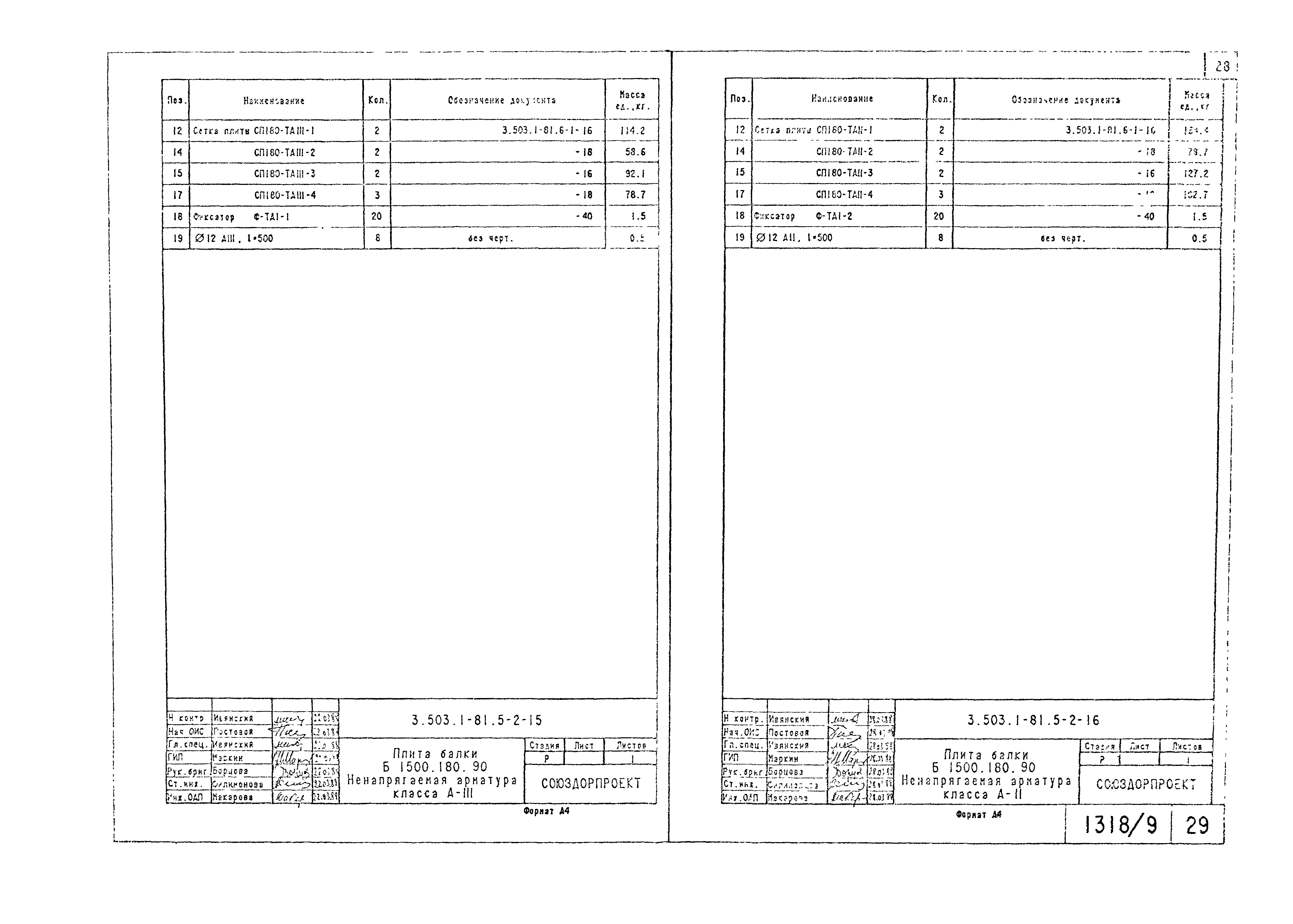 Серия 3.503.1-81