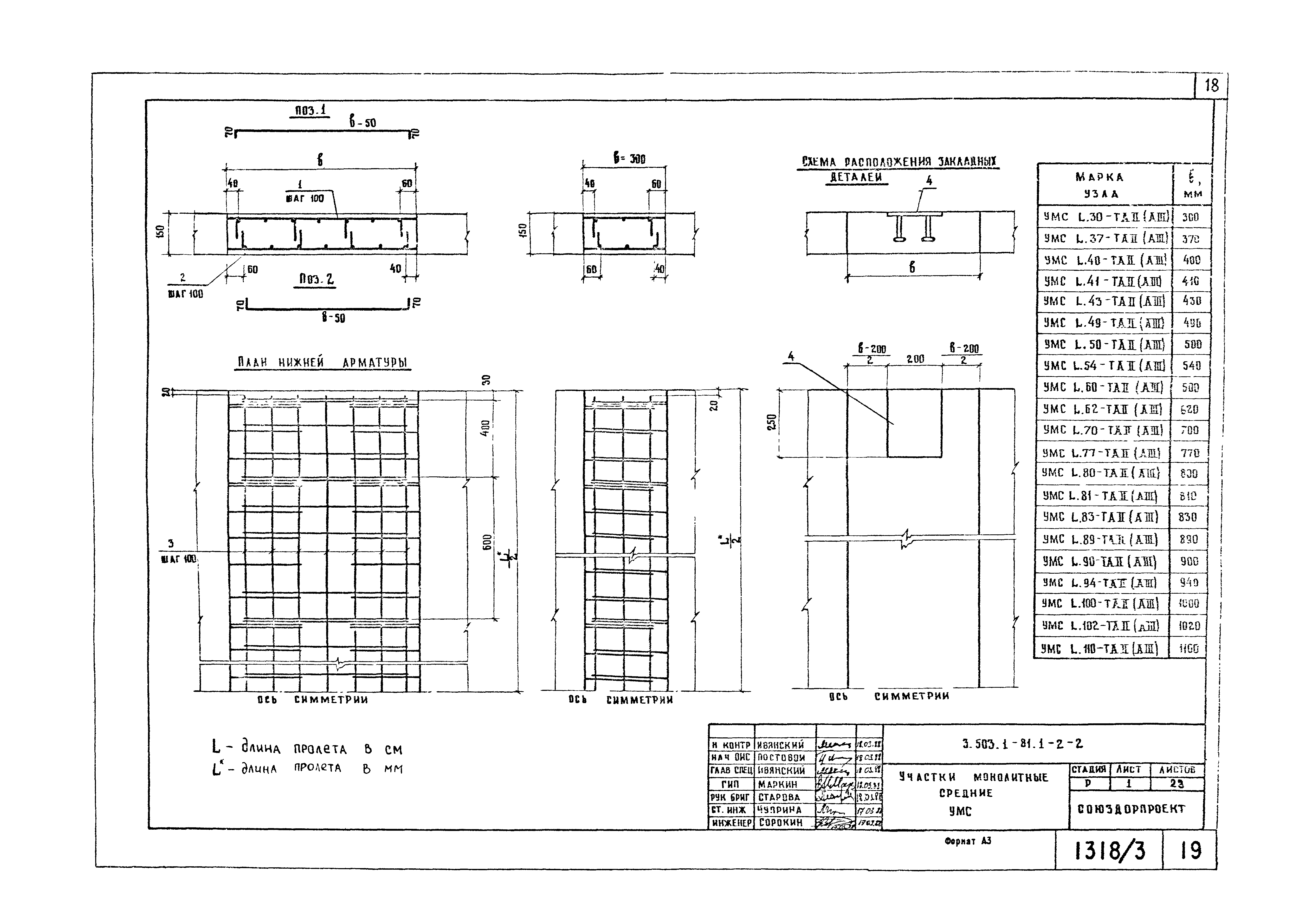 Серия 3.503.1-81