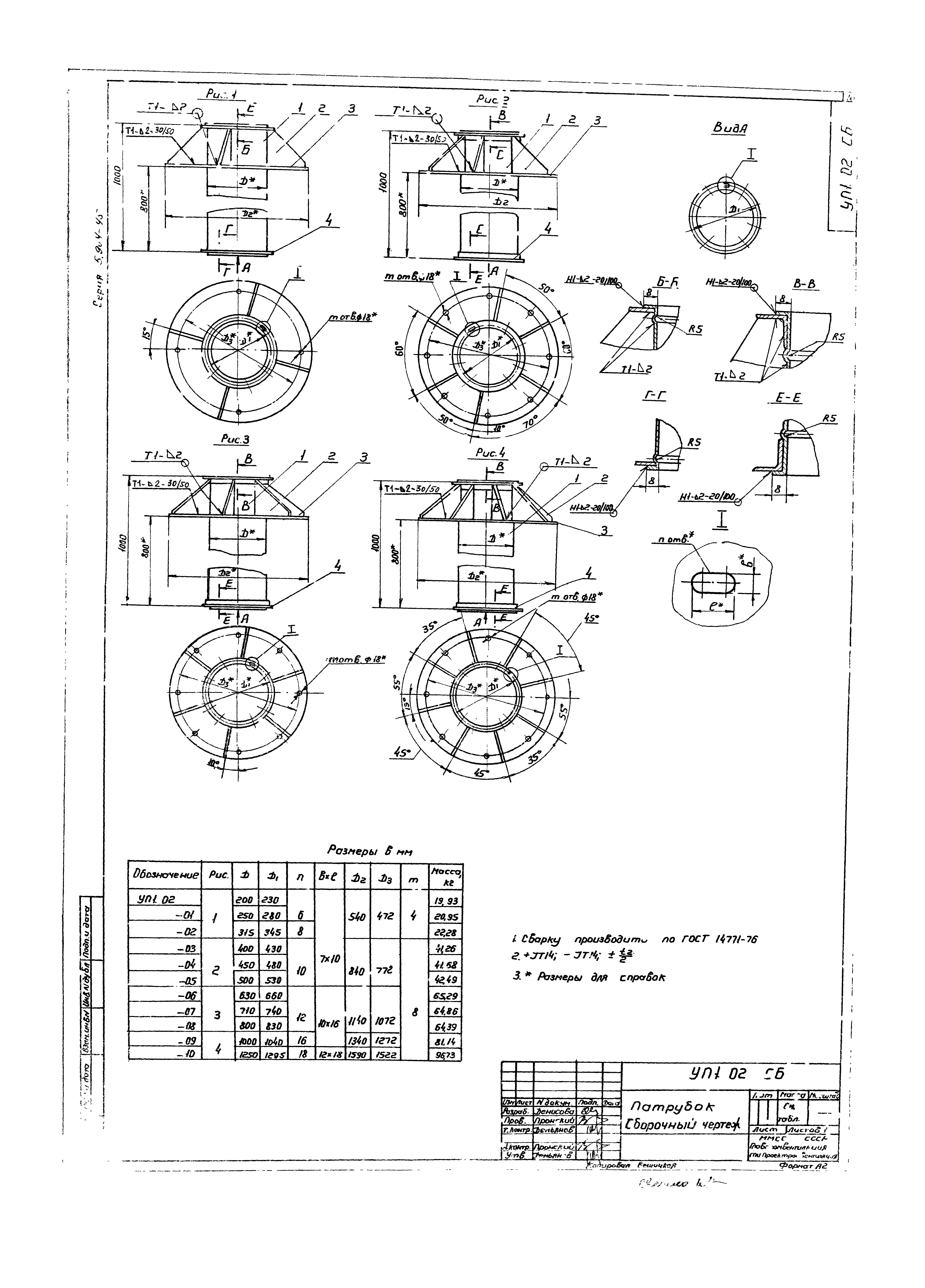 Серия 5.904-45