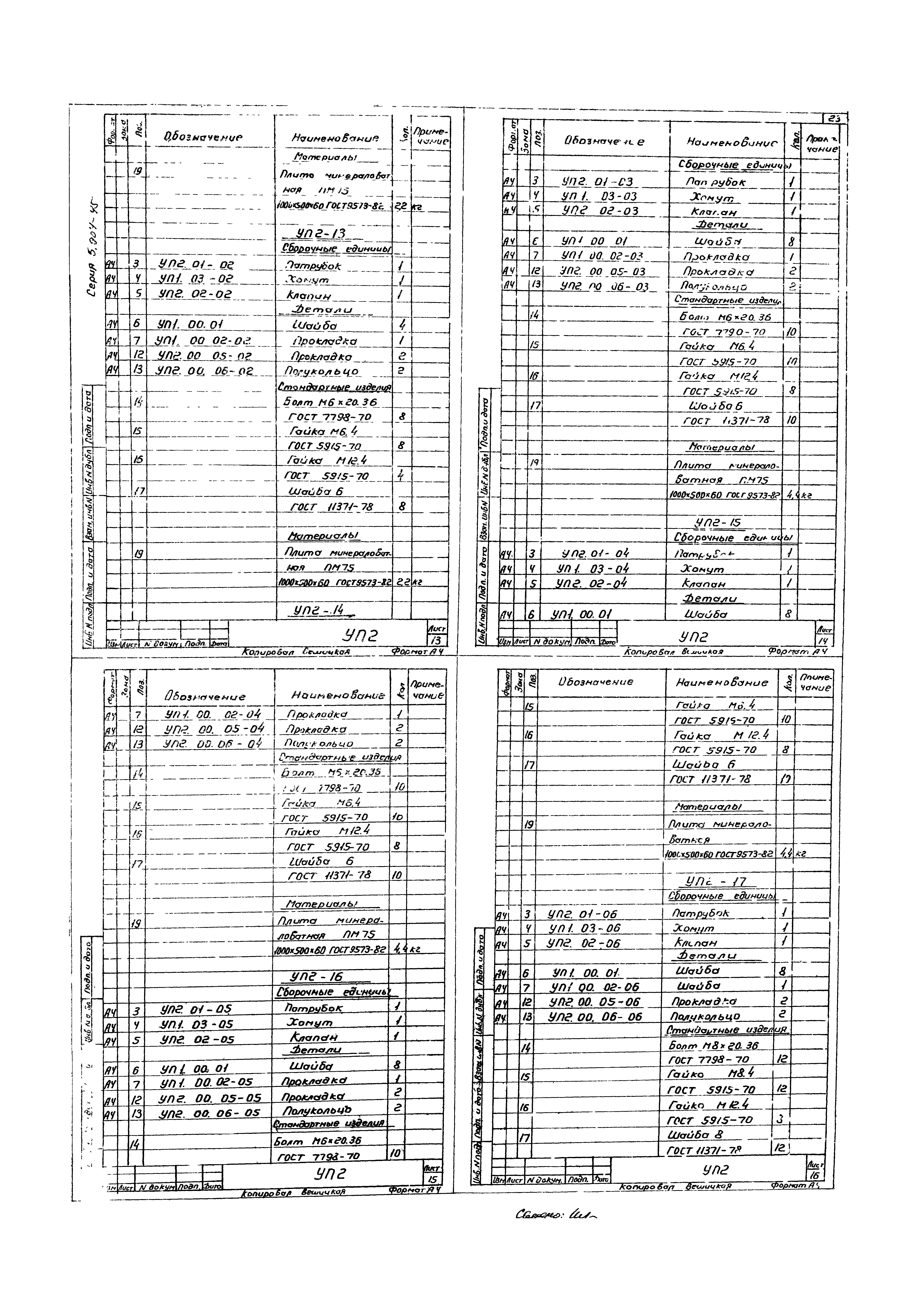 Серия 5.904-45