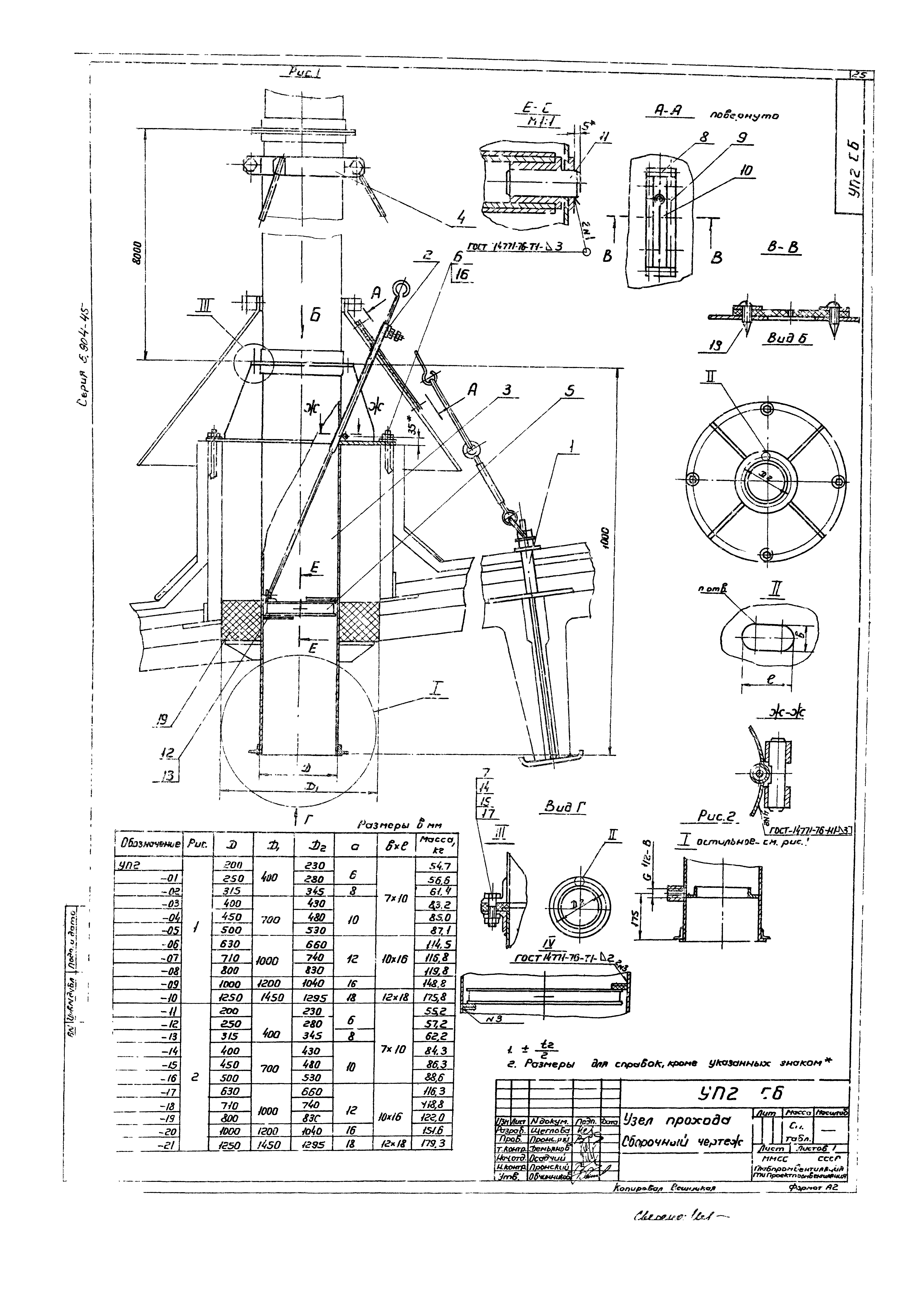 Серия 5.904-45