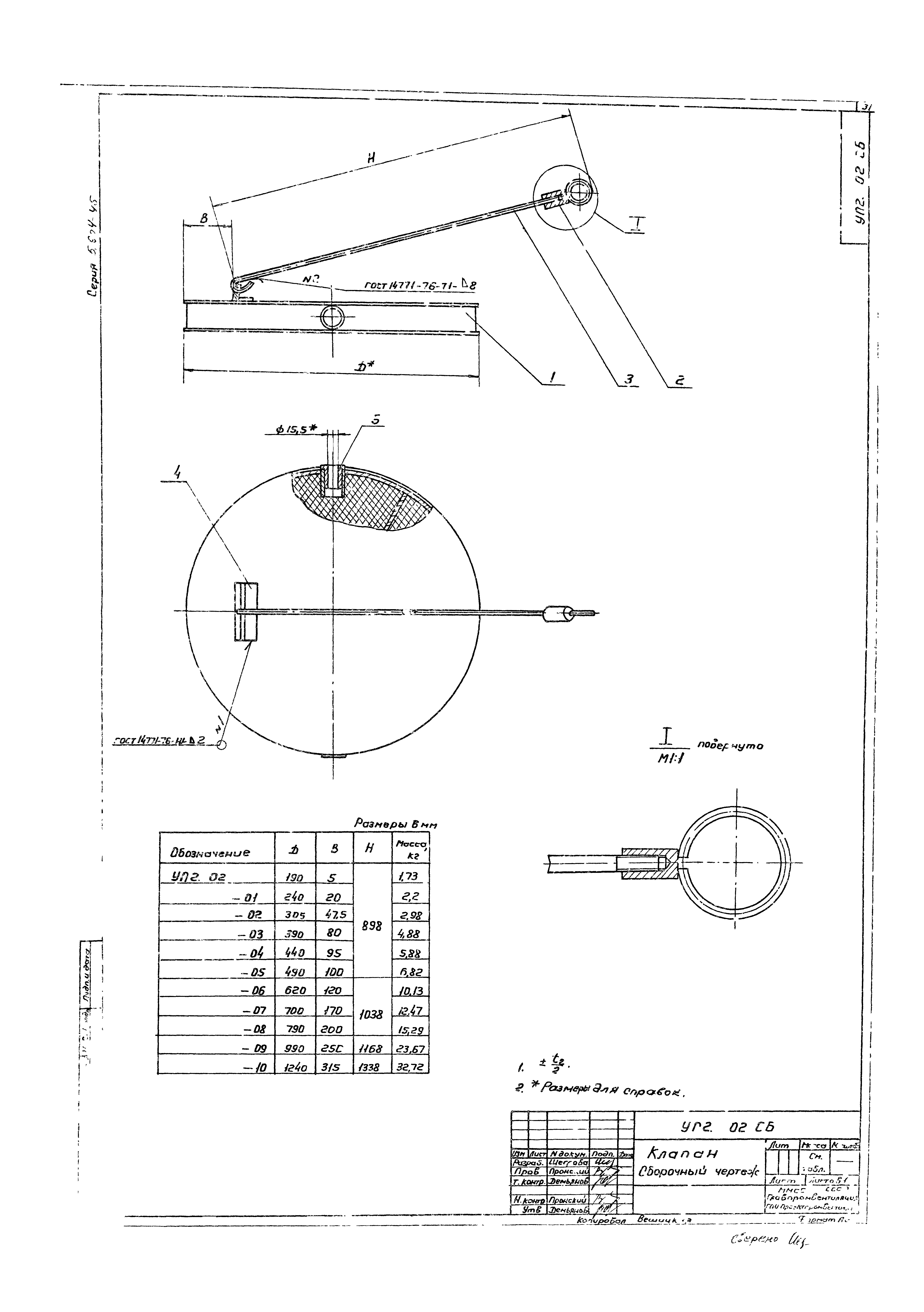 Серия 5.904-45