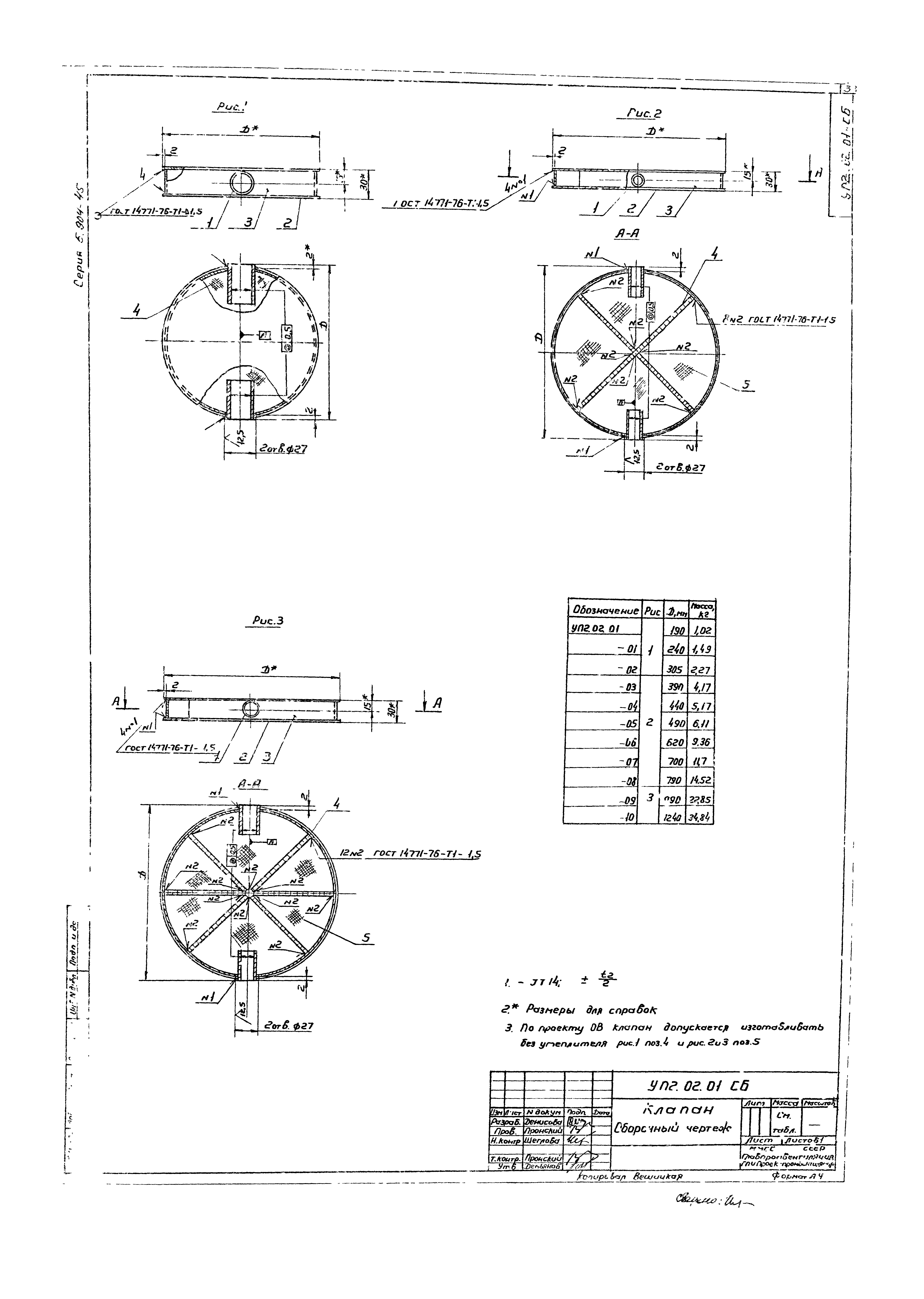 Серия 5.904-45