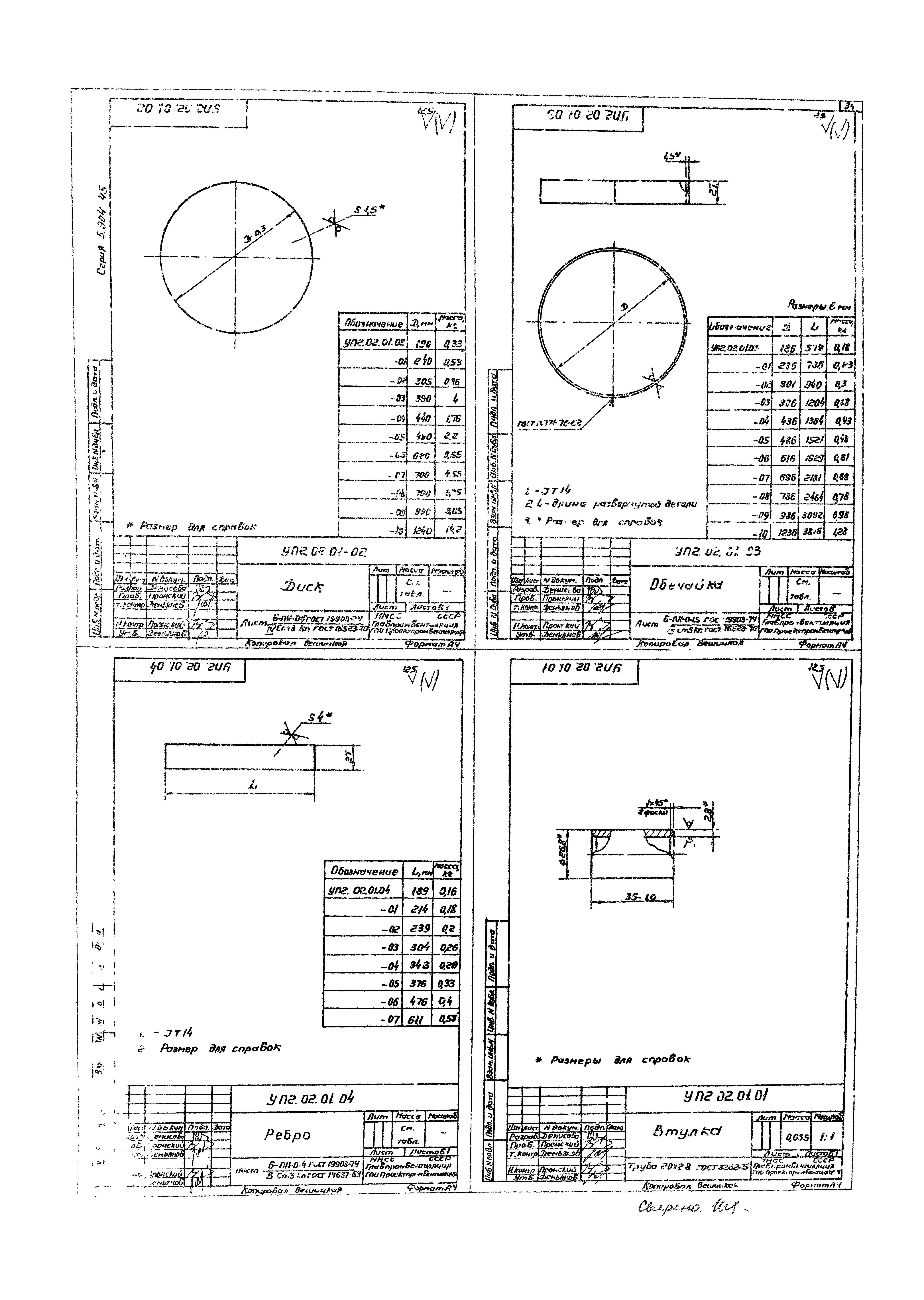 Серия 5.904-45