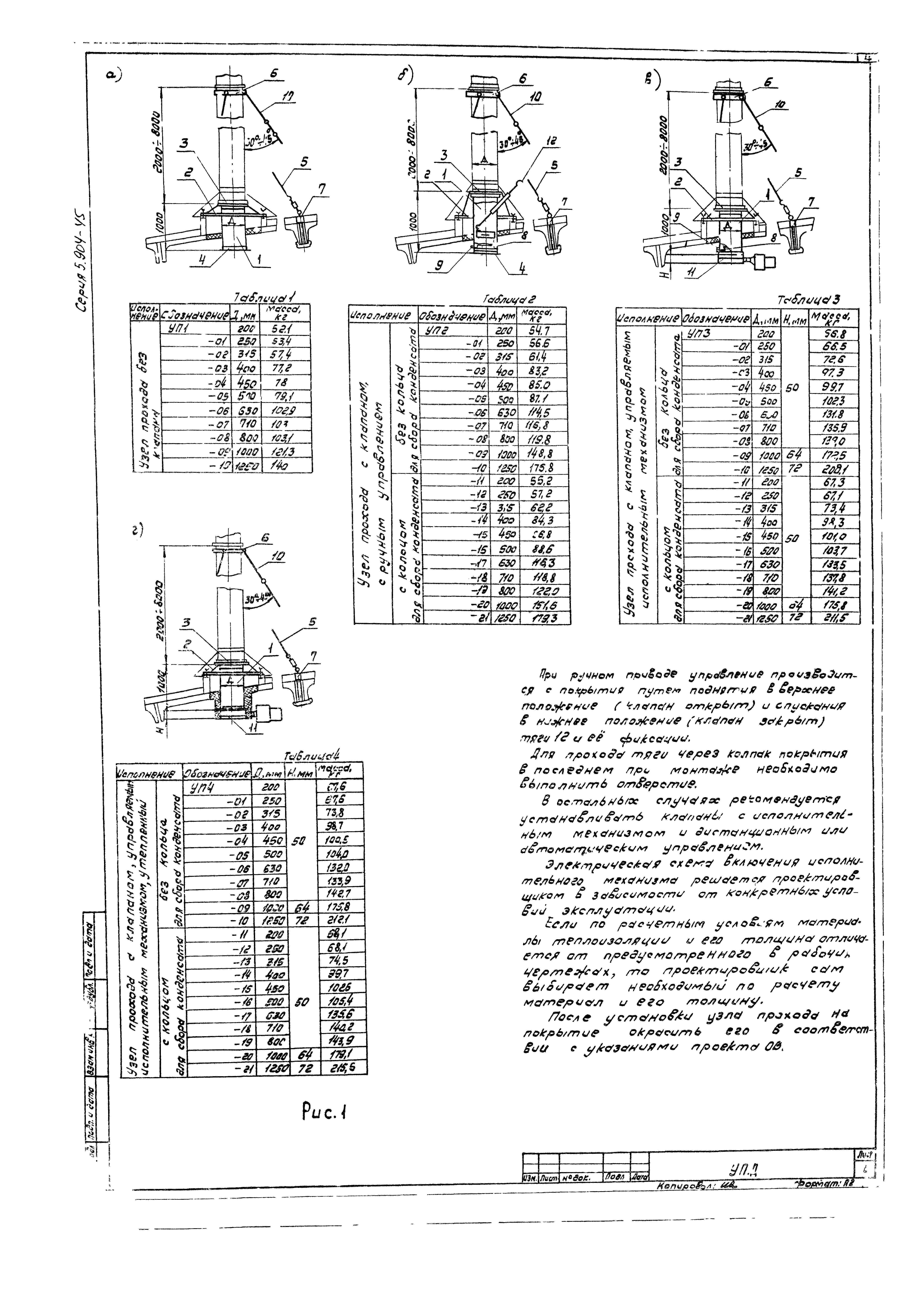 Серия 5.904-45