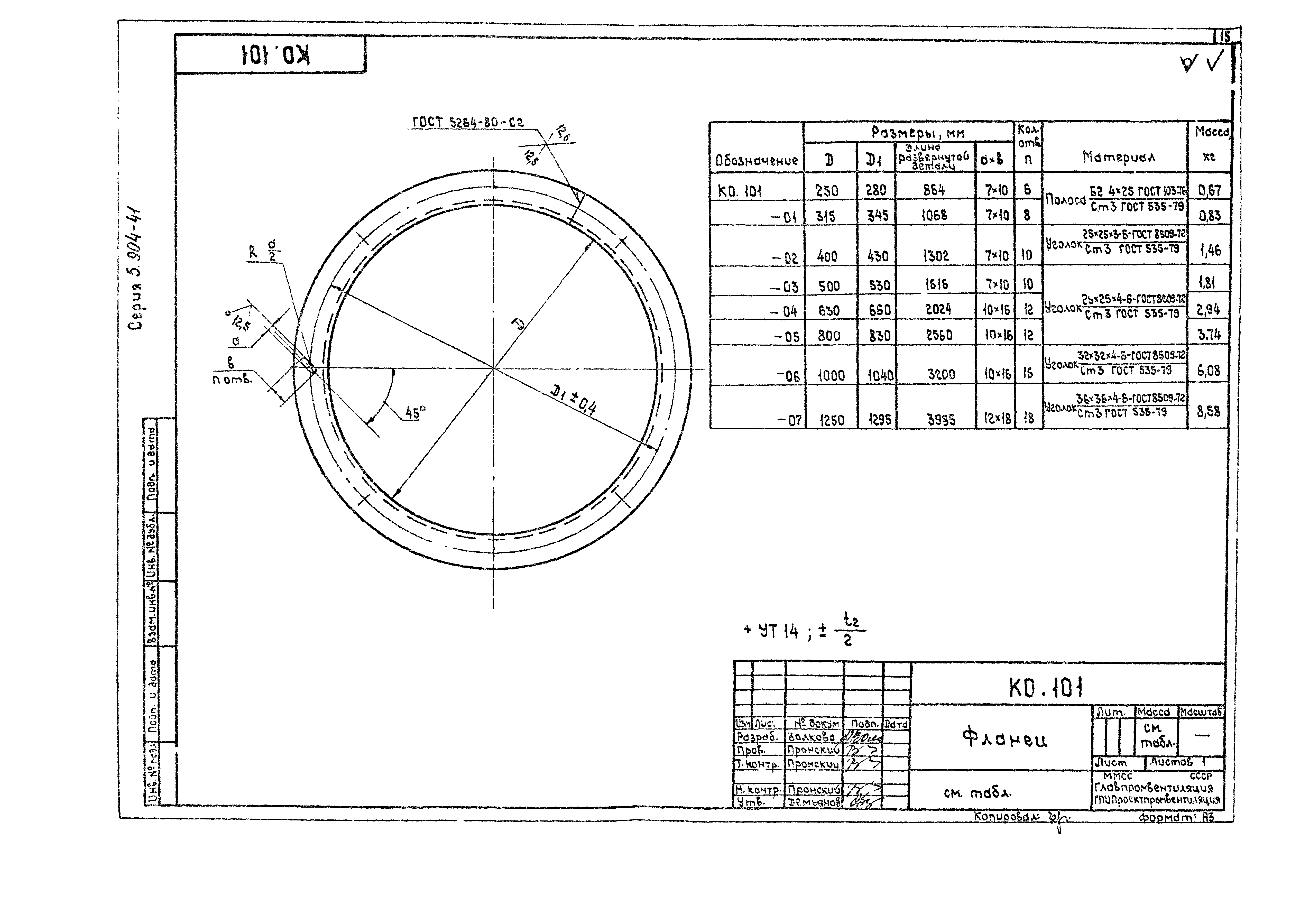 Серия 5.904-41