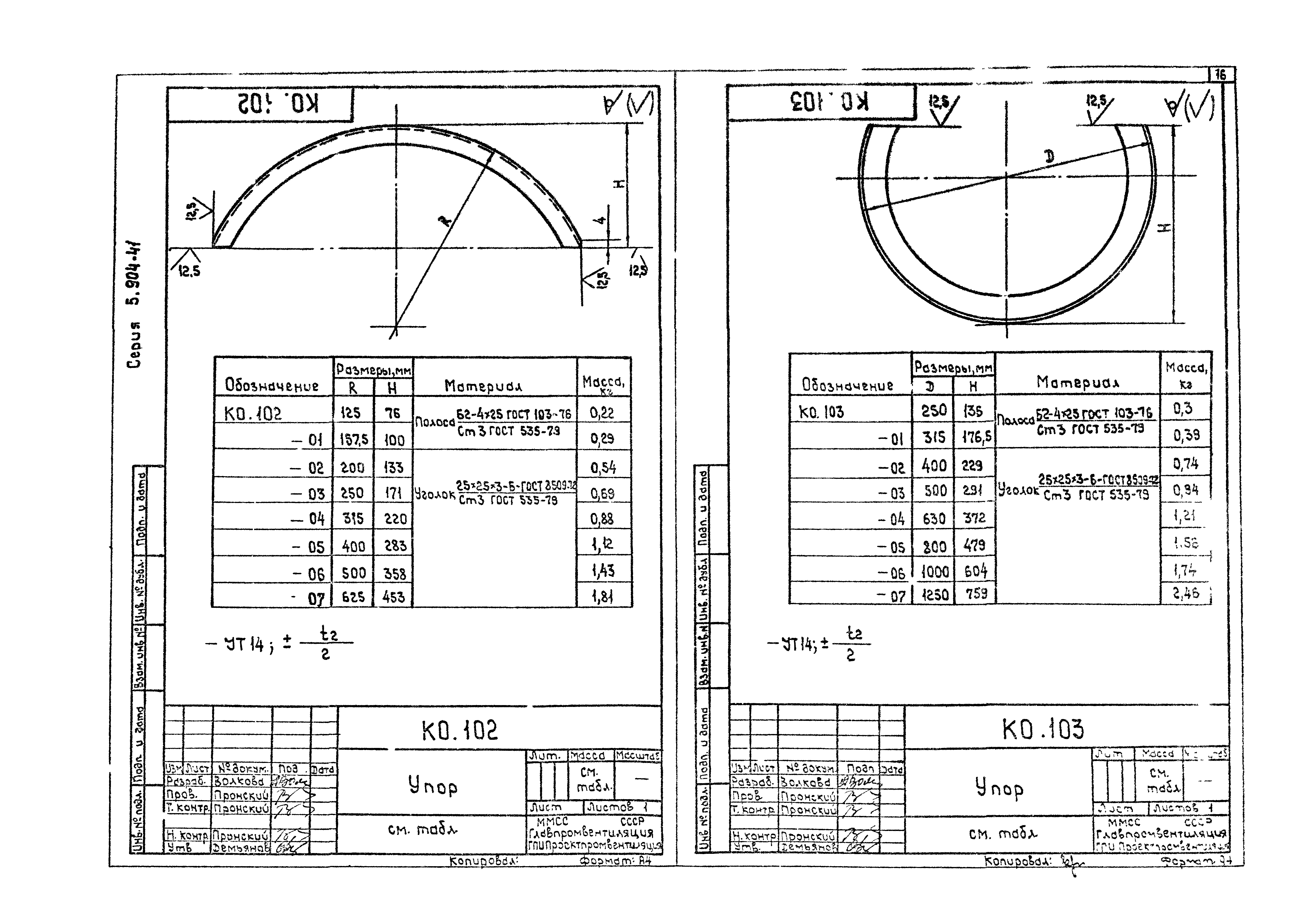 Серия 5.904-41