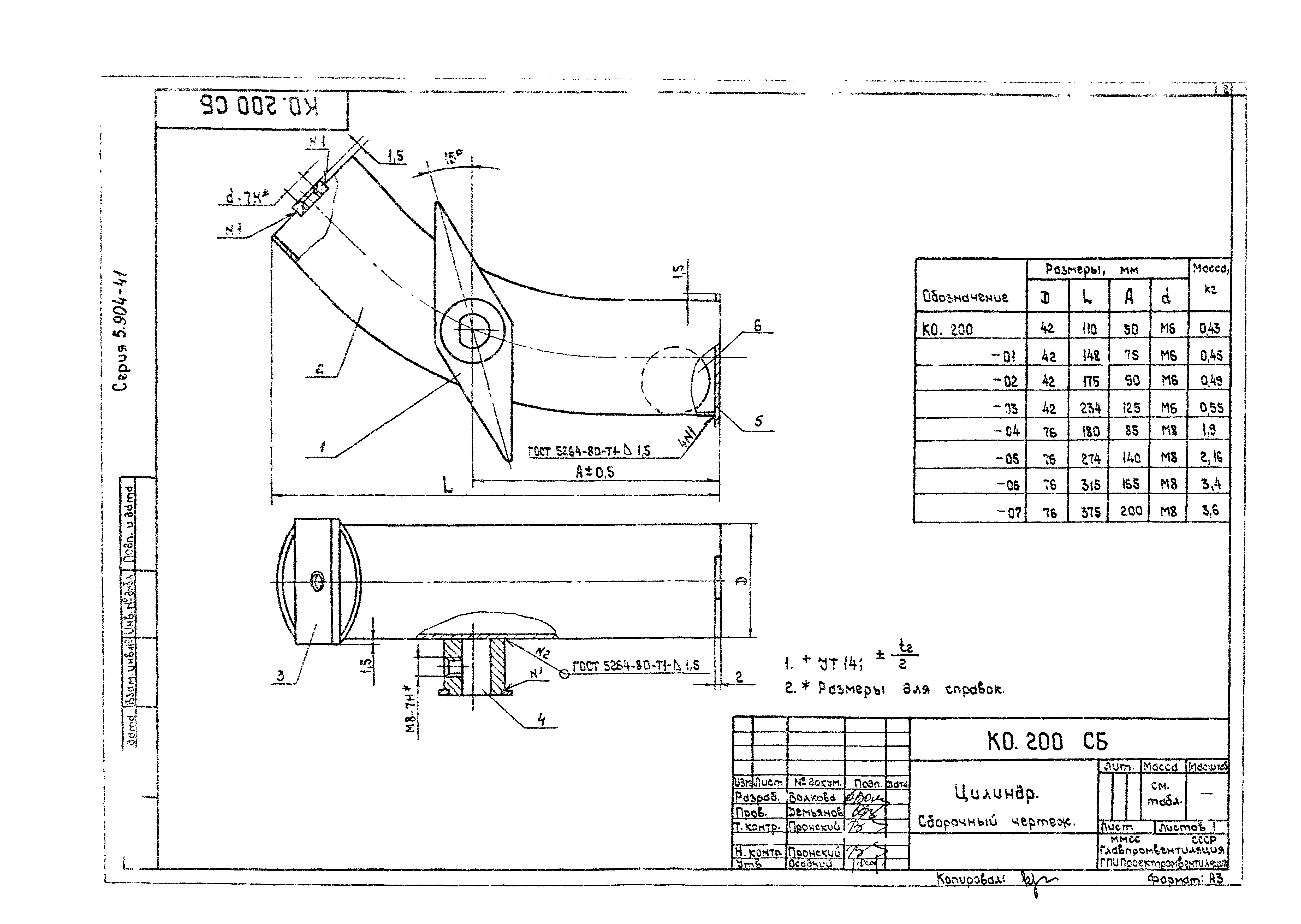 Серия 5.904-41