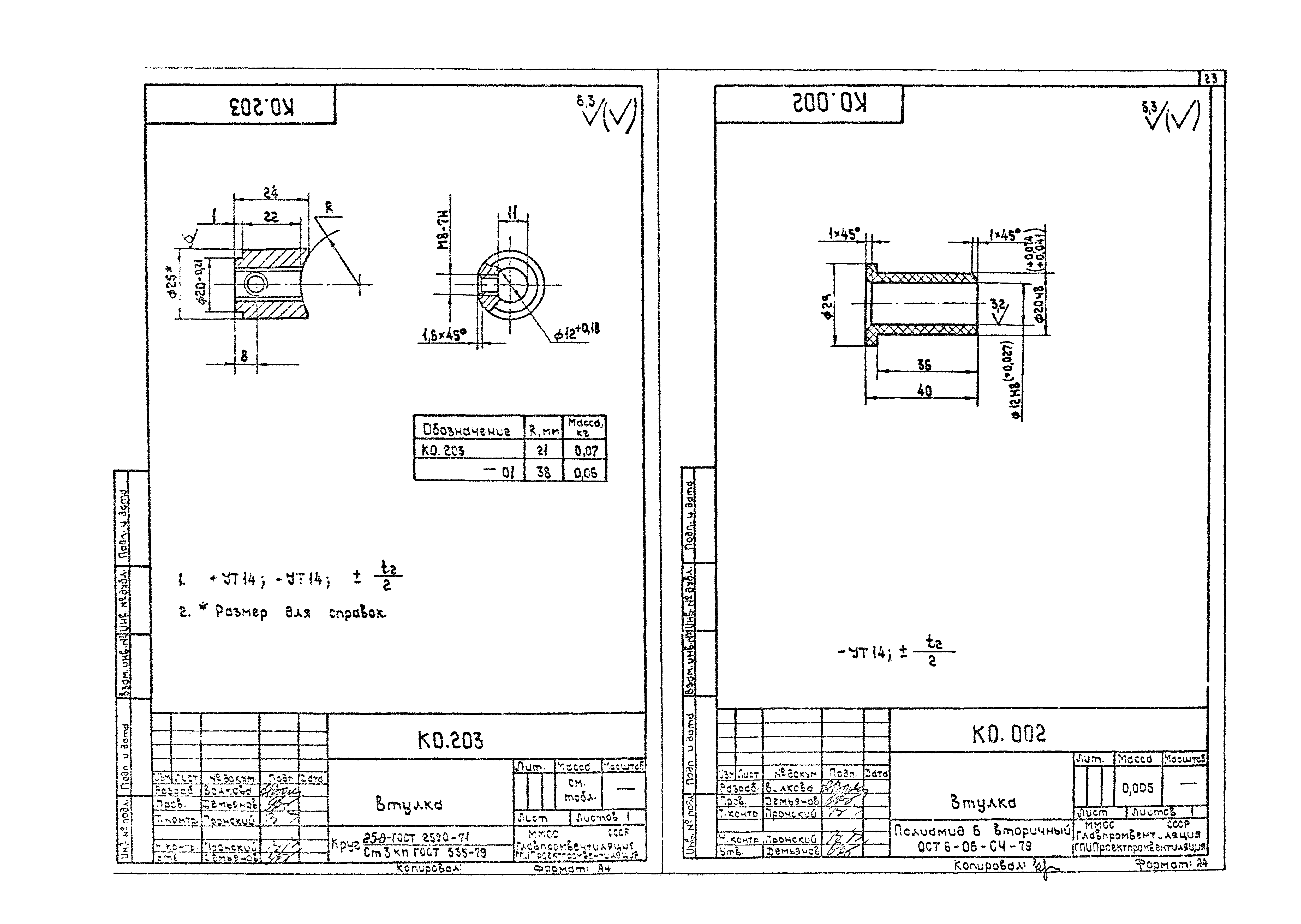 Серия 5.904-41