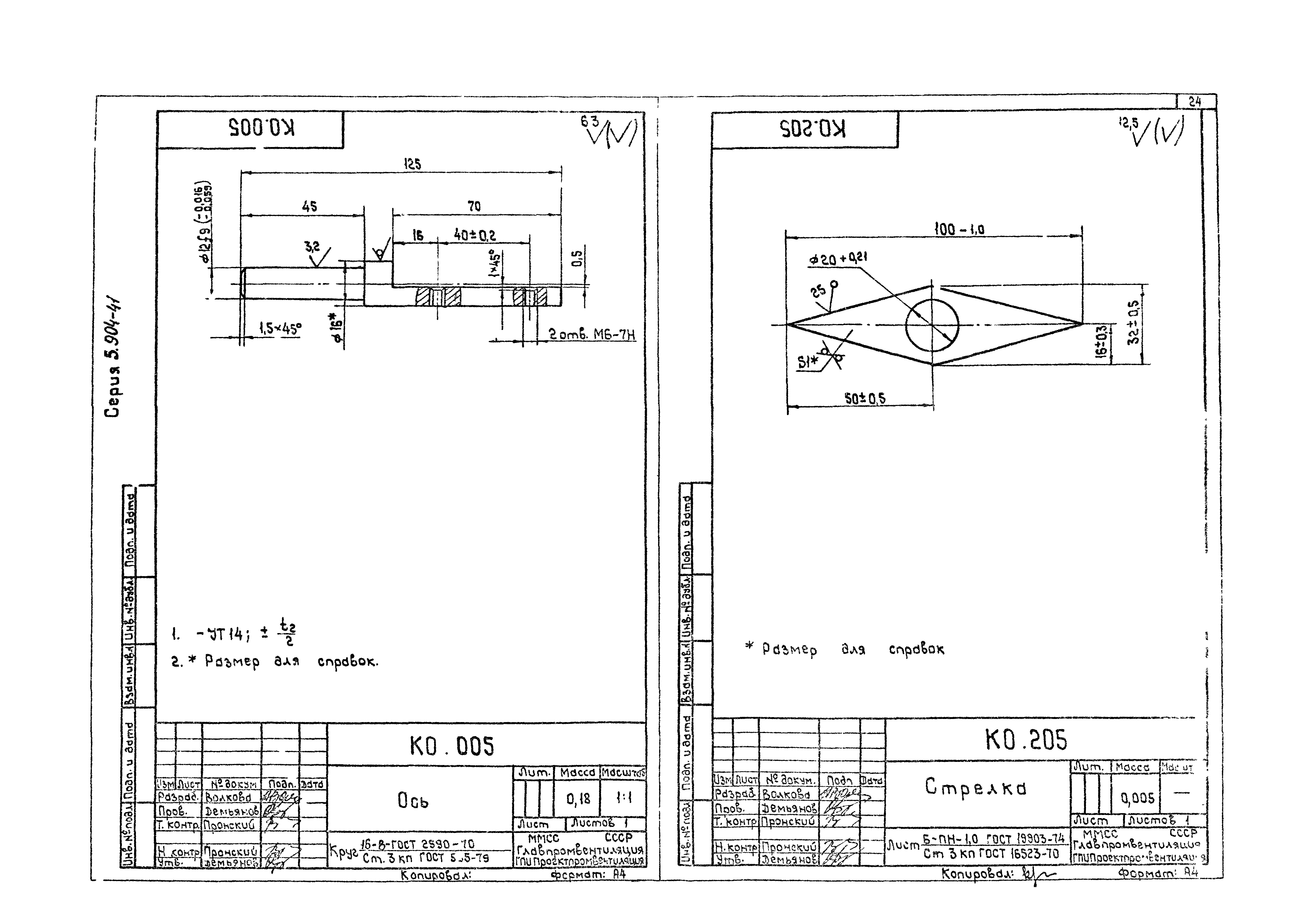 Серия 5.904-41