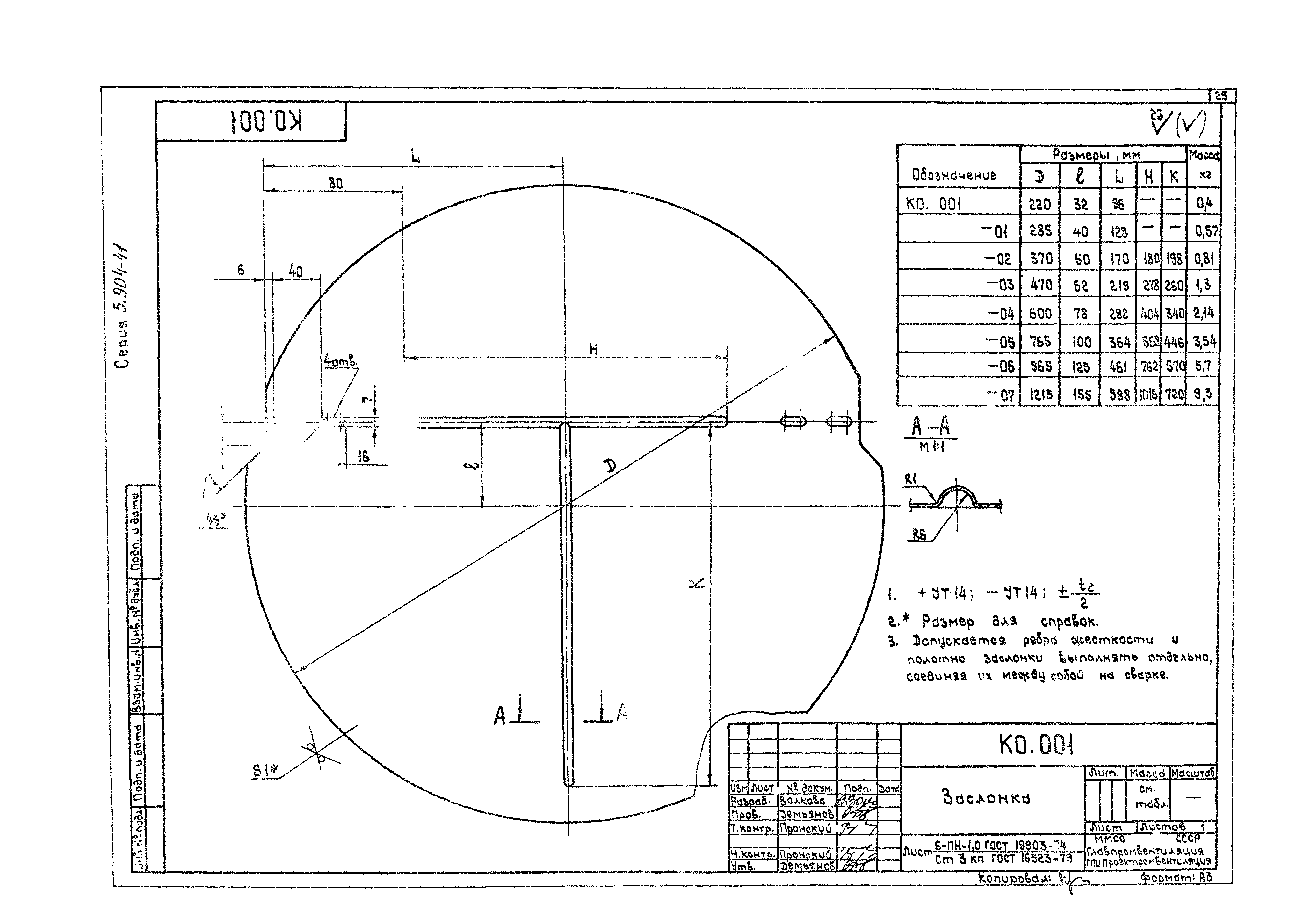 Серия 5.904-41