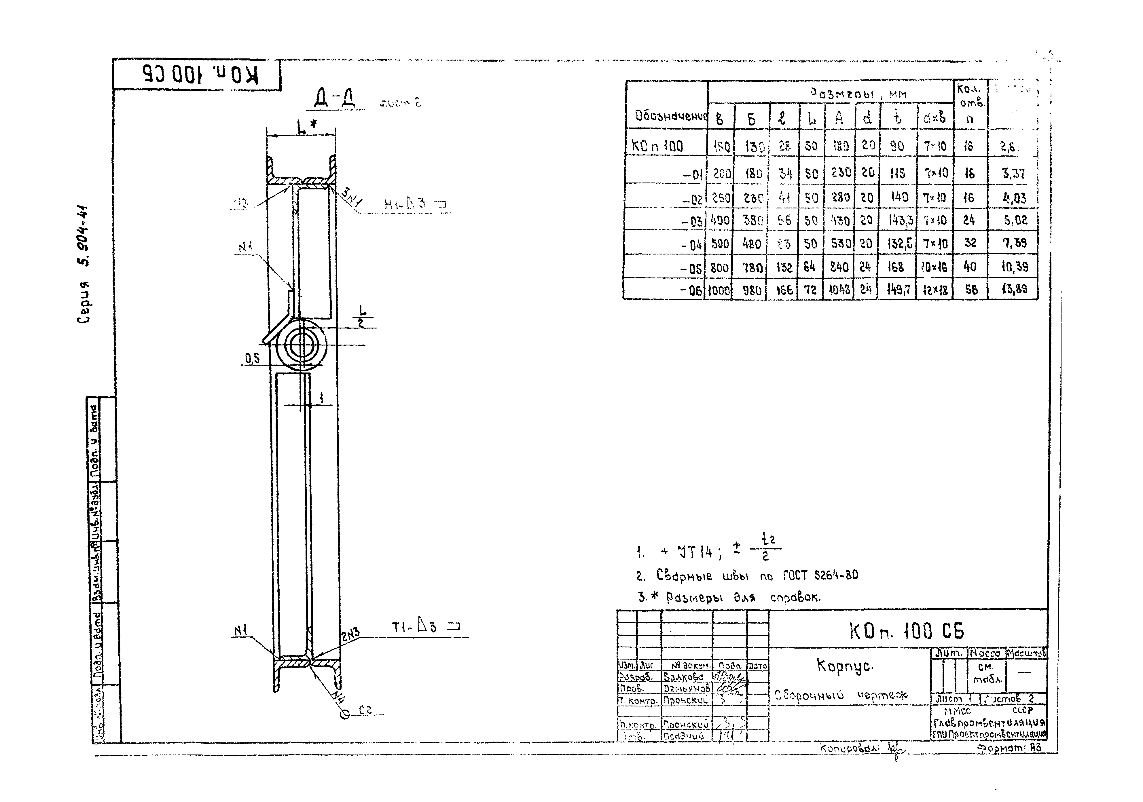 Серия 5.904-41