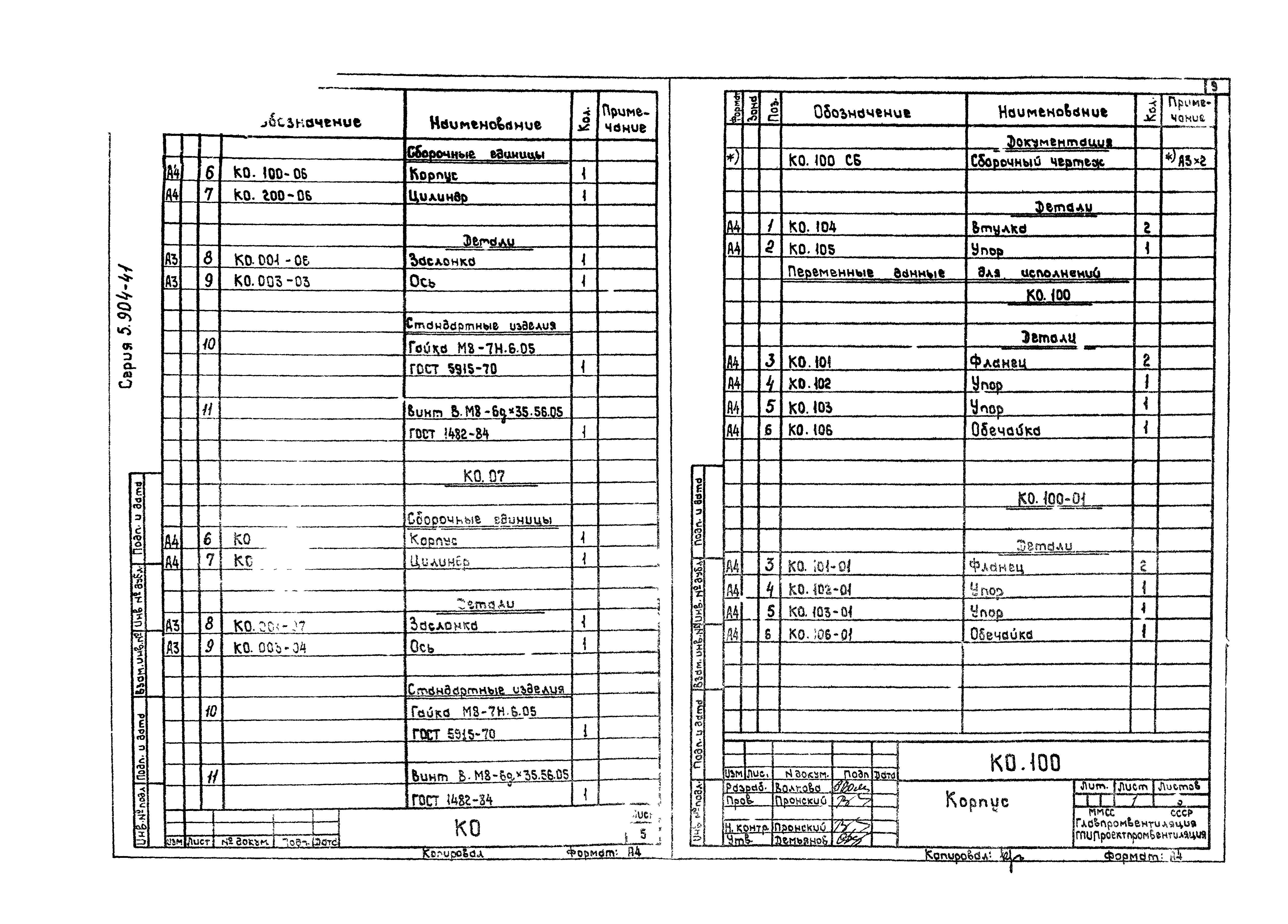 Серия 5.904-41