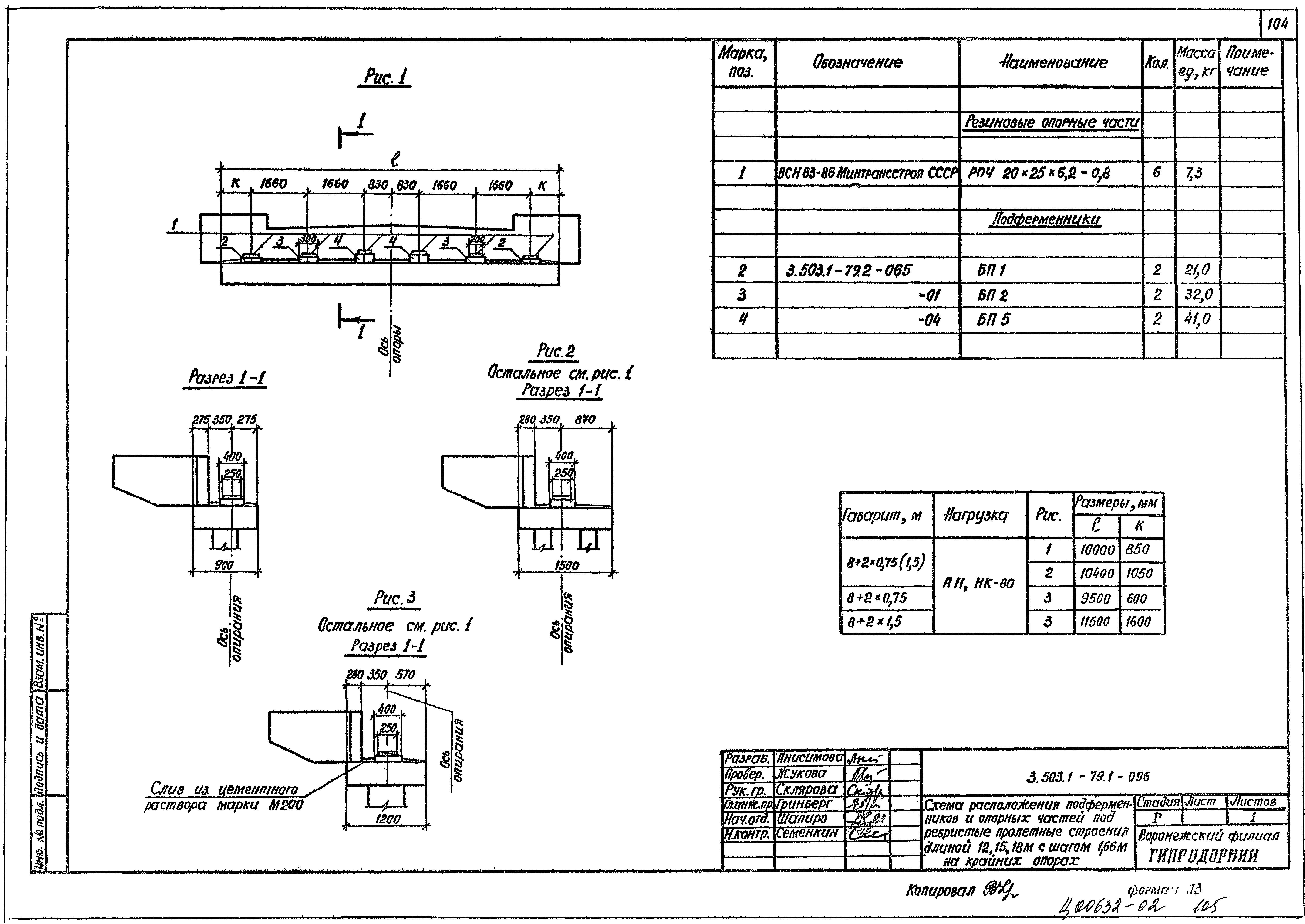 Серия 3.503.1-79