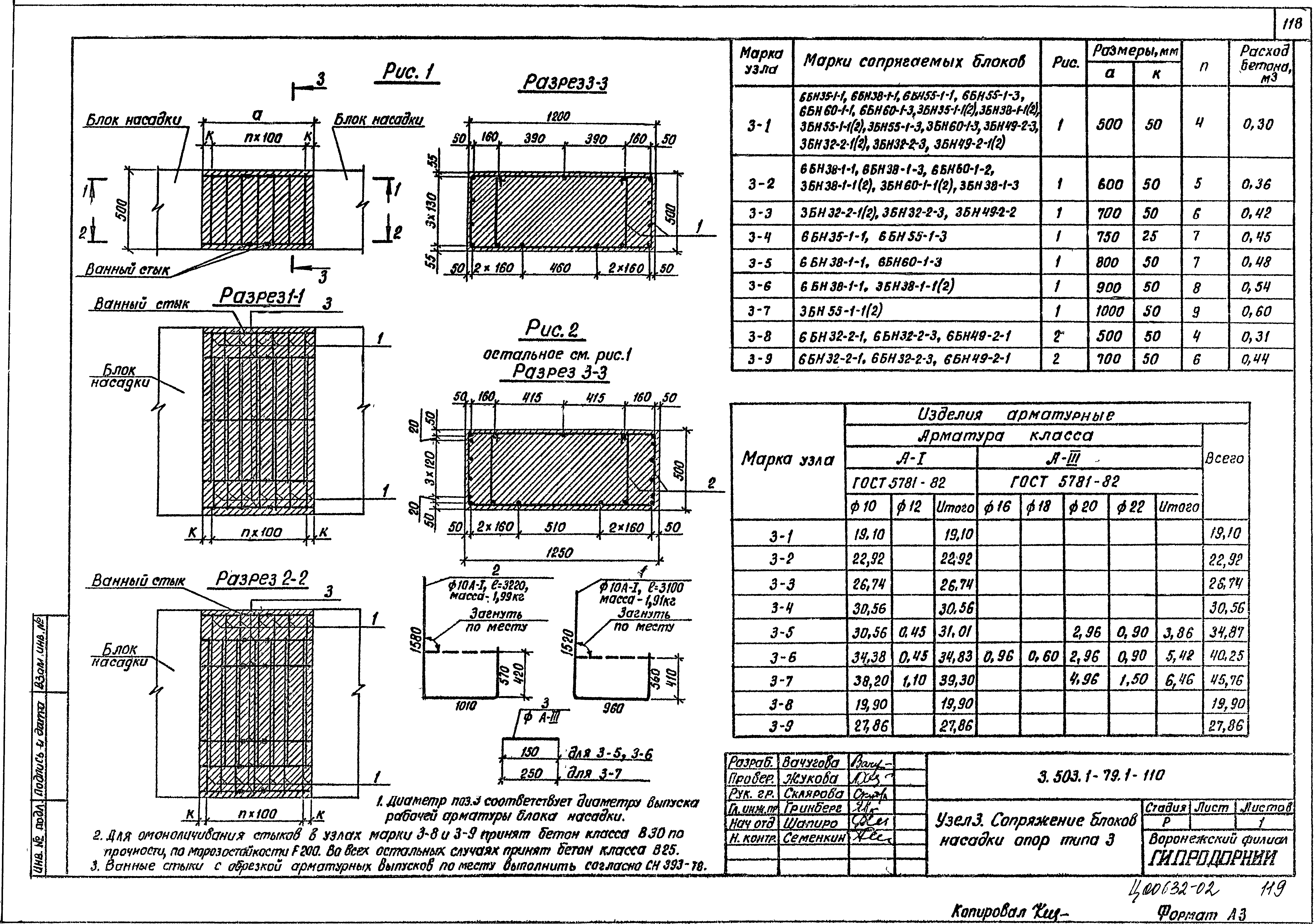 Серия 3.503.1-79