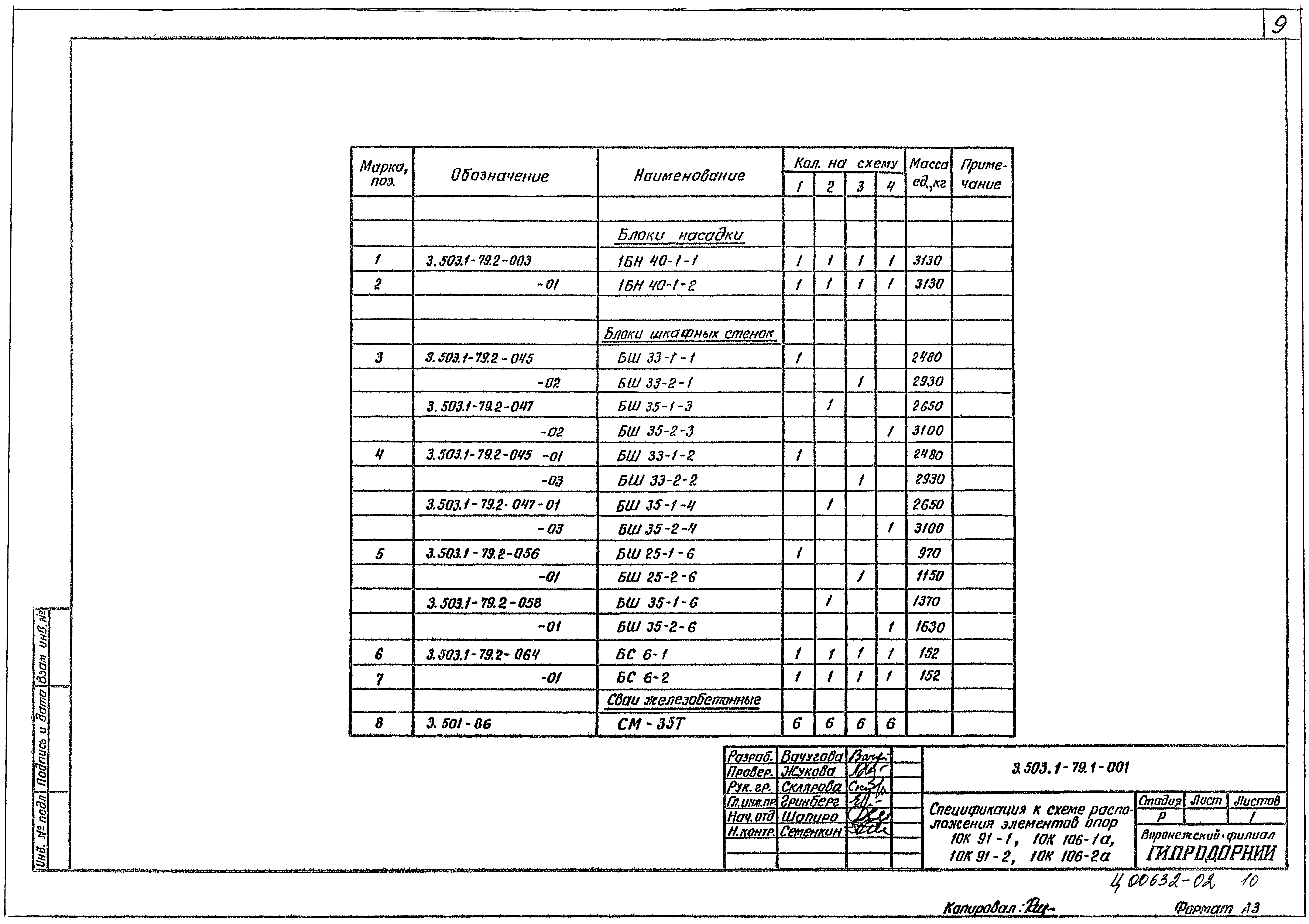 Серия 3.503.1-79