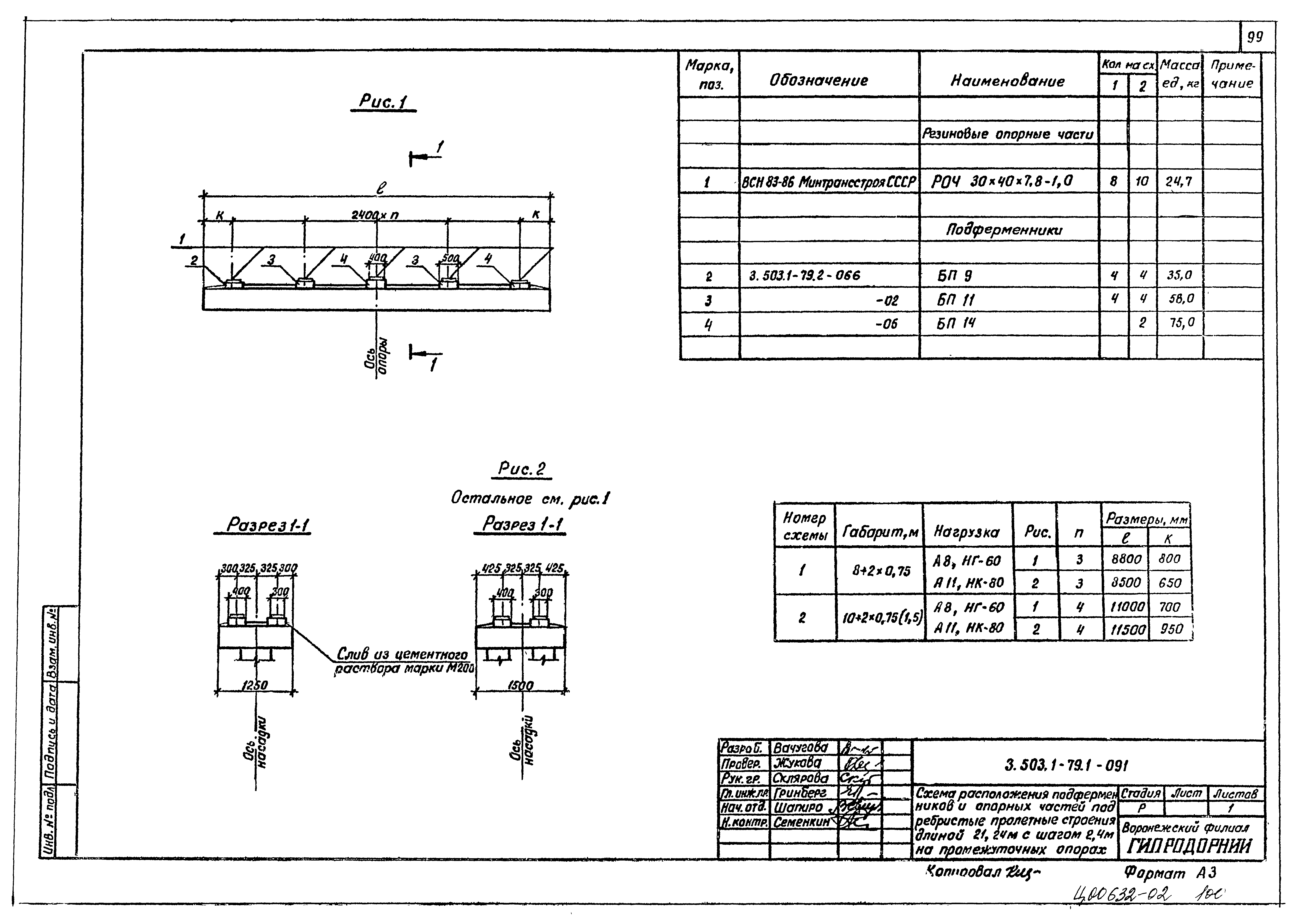 Серия 3.503.1-79