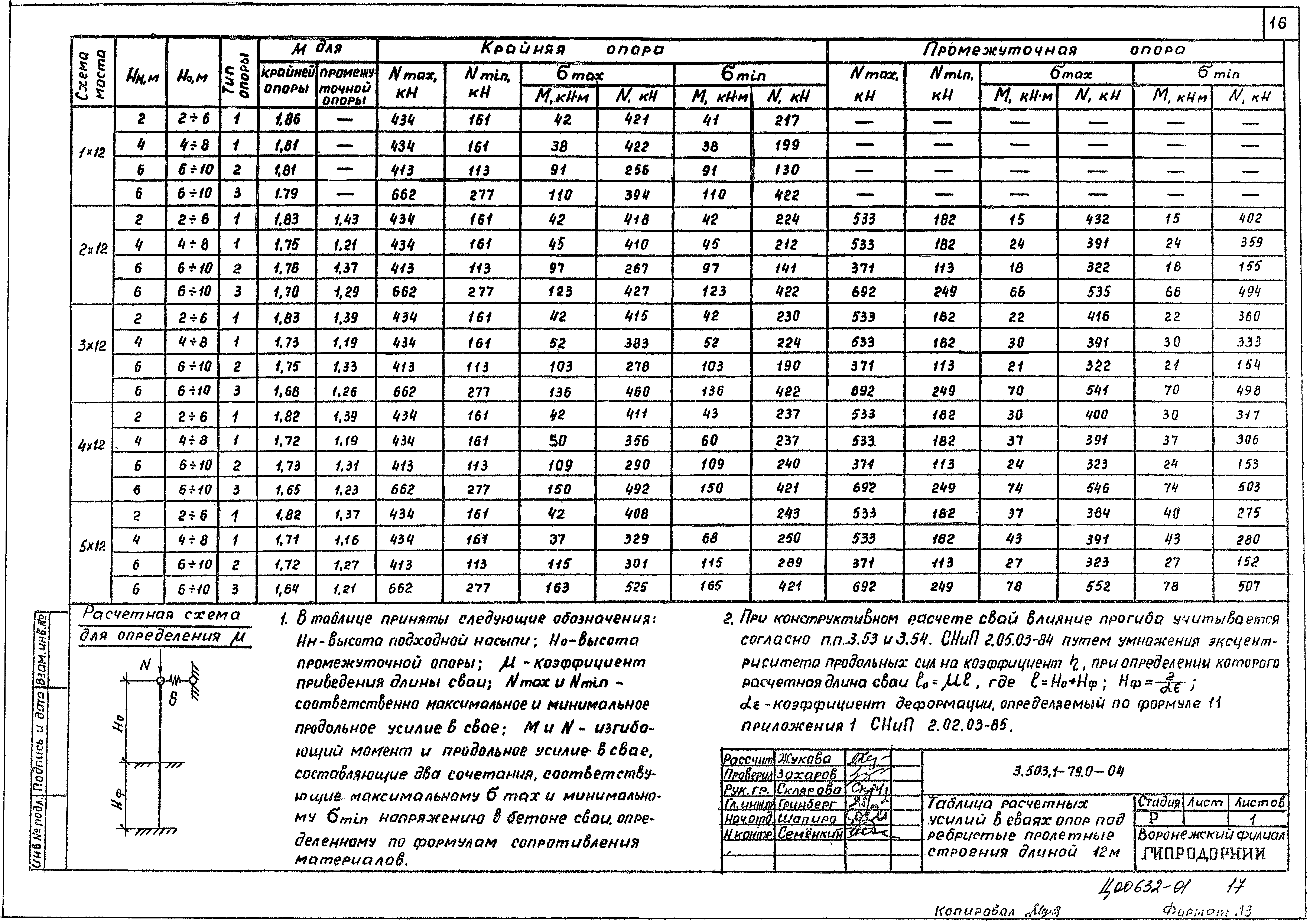 Серия 3.503.1-79