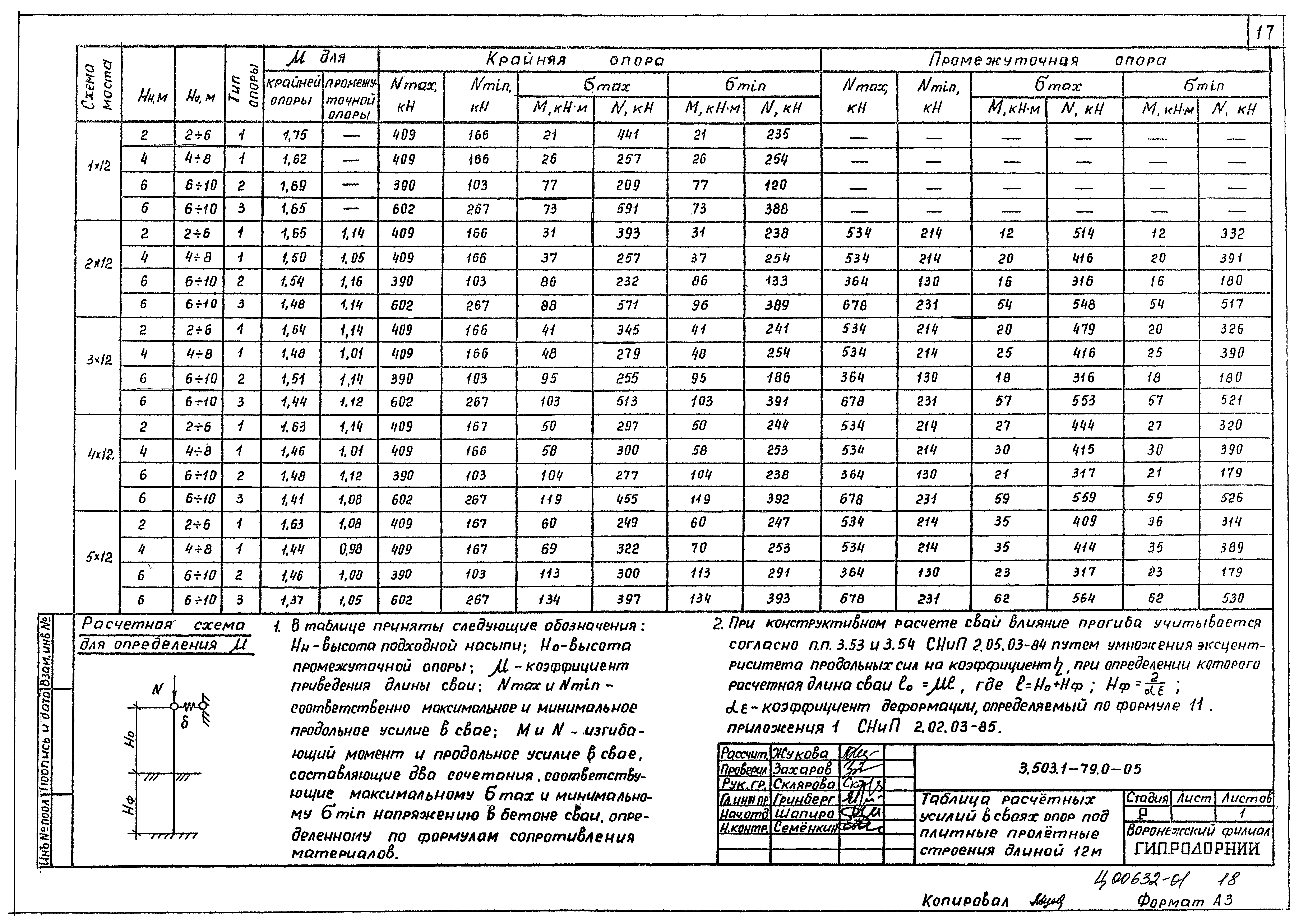 Серия 3.503.1-79