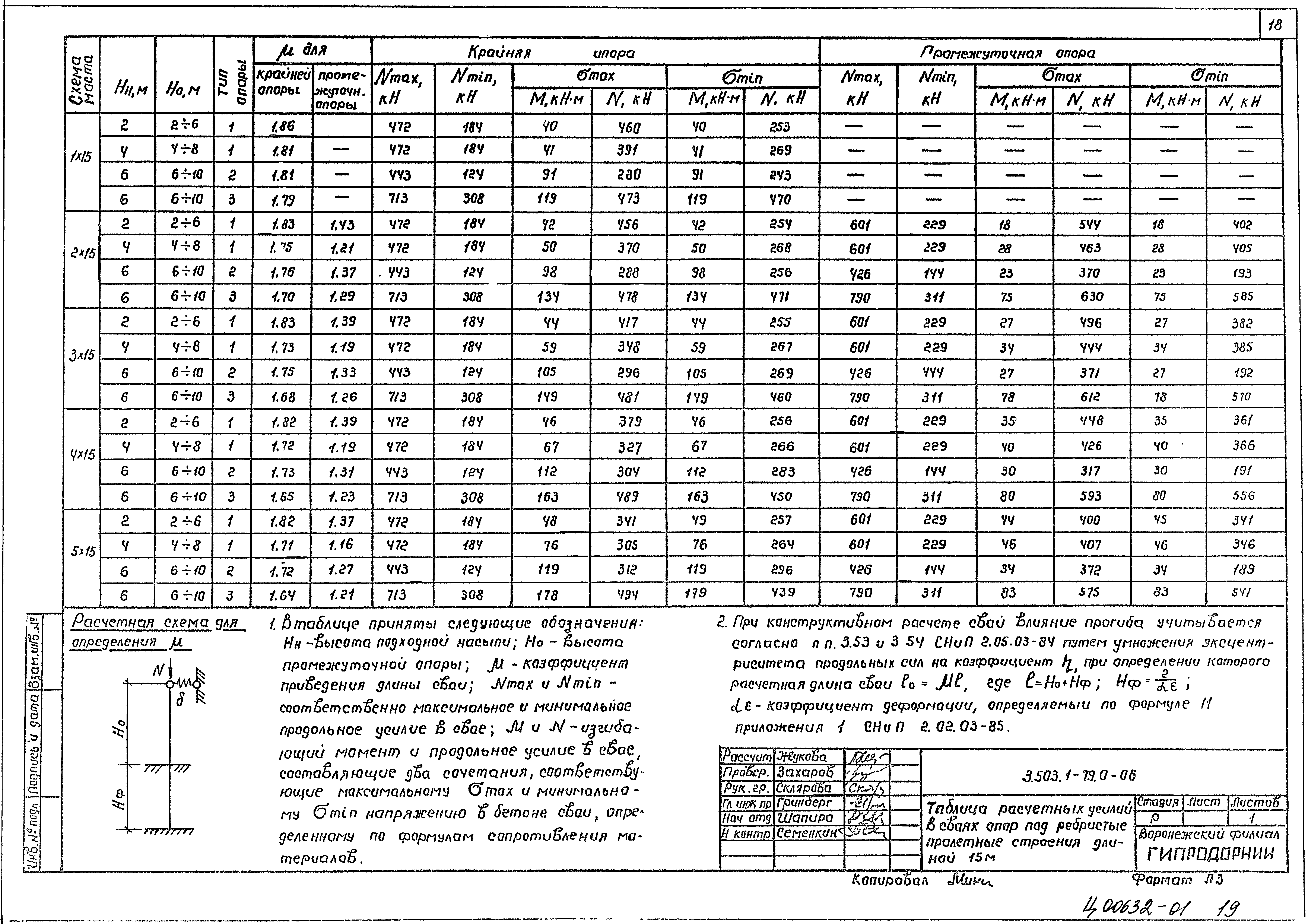 Серия 3.503.1-79