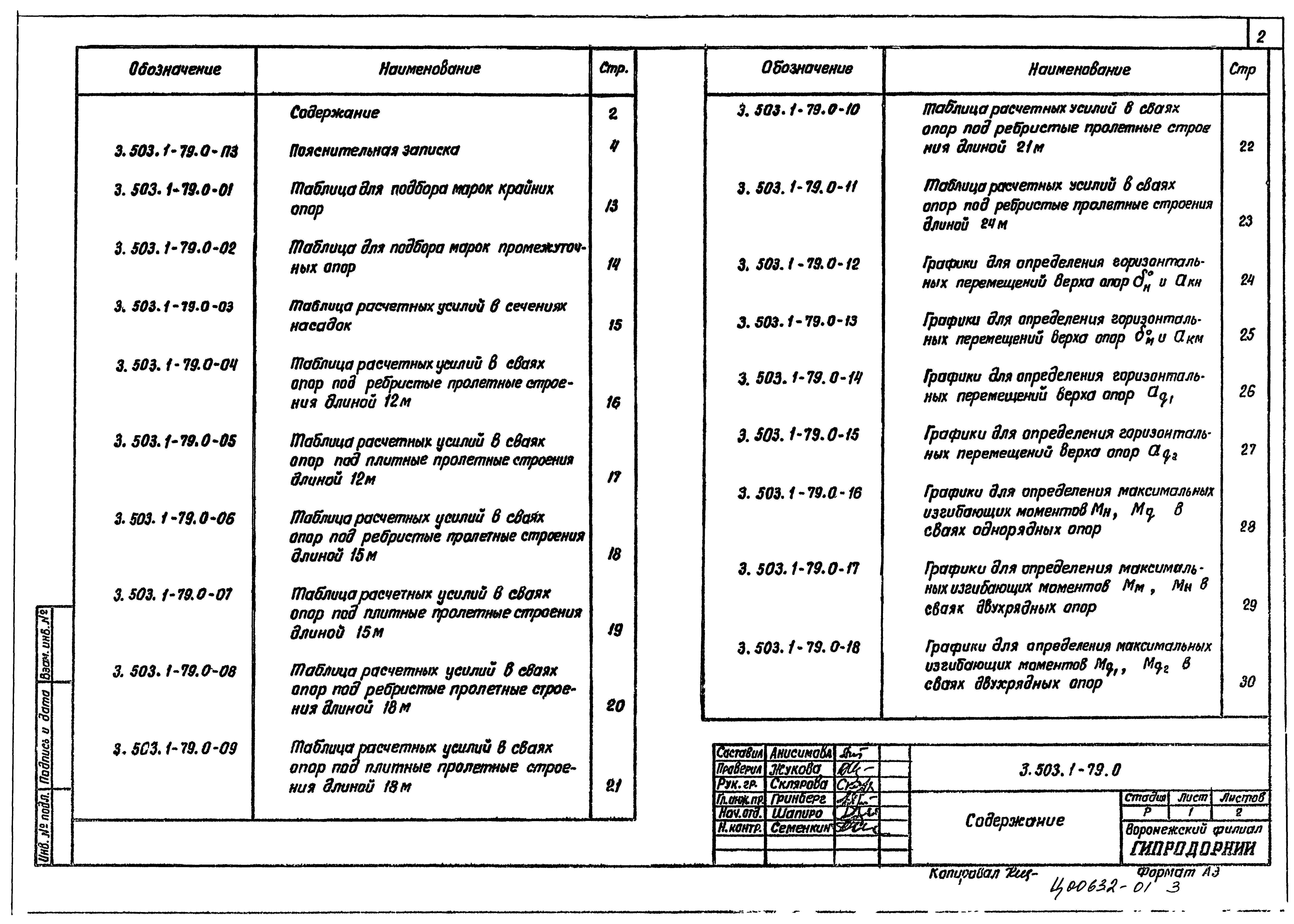 Серия 3.503.1-79