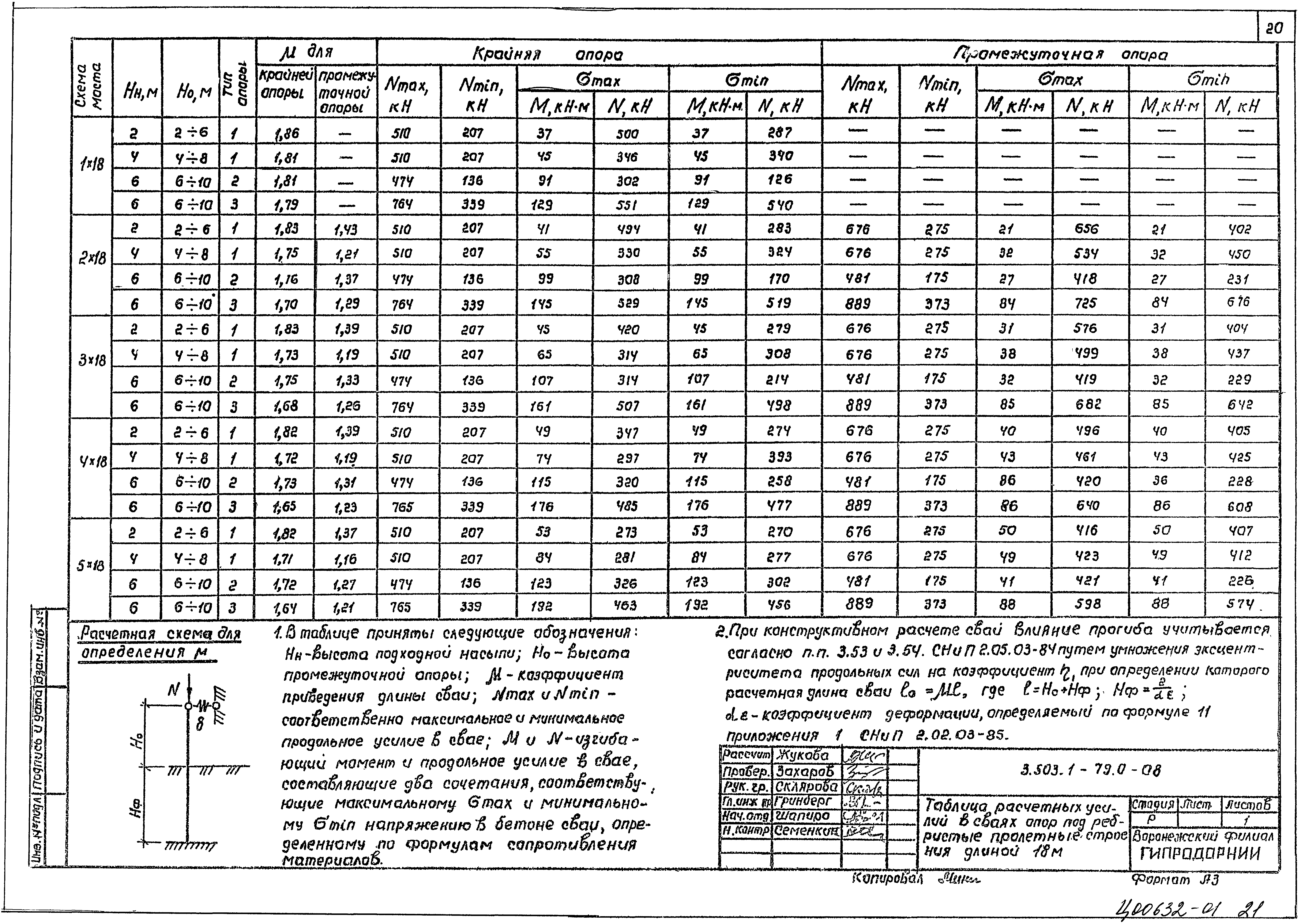 Серия 3.503.1-79