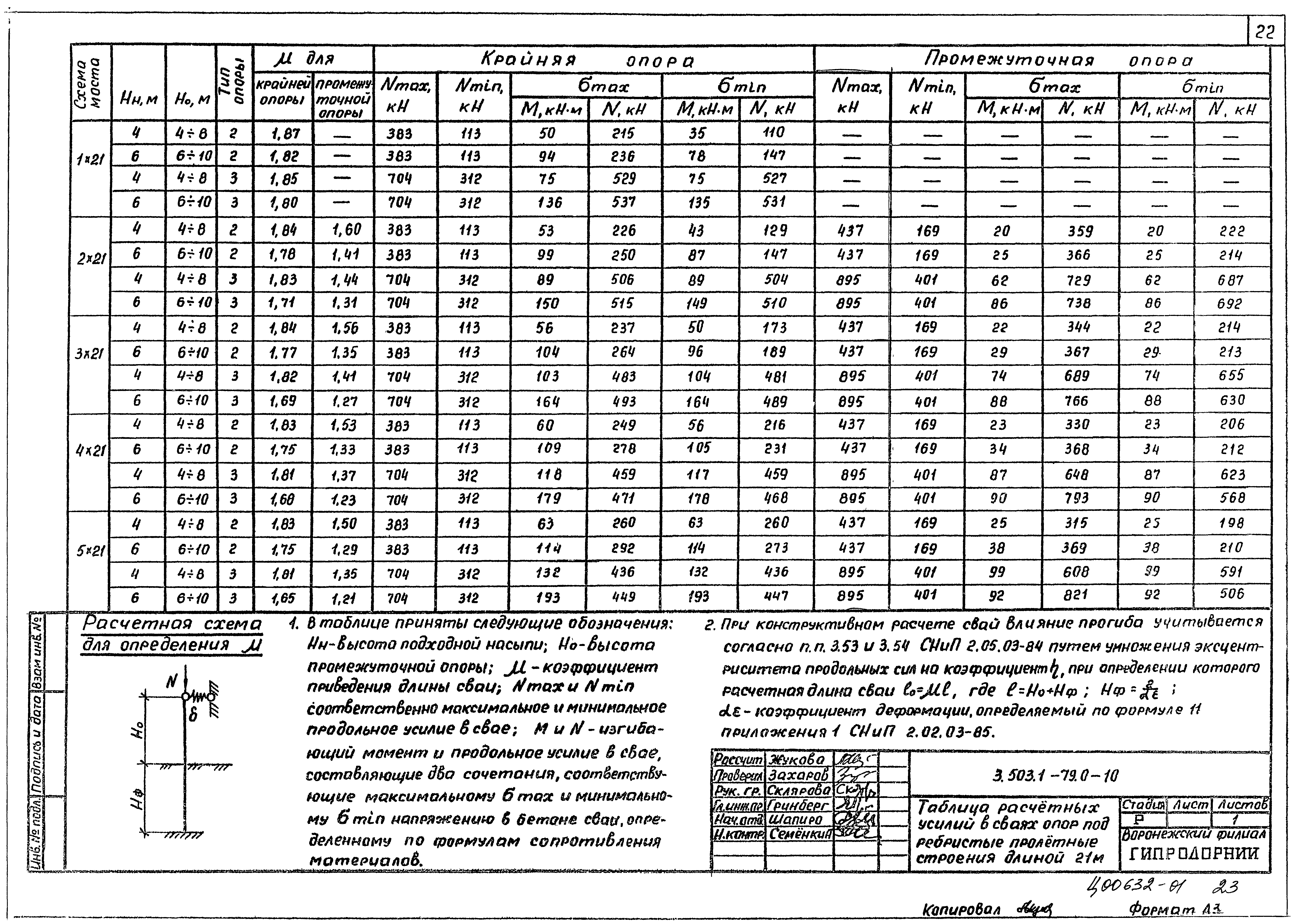 Серия 3.503.1-79