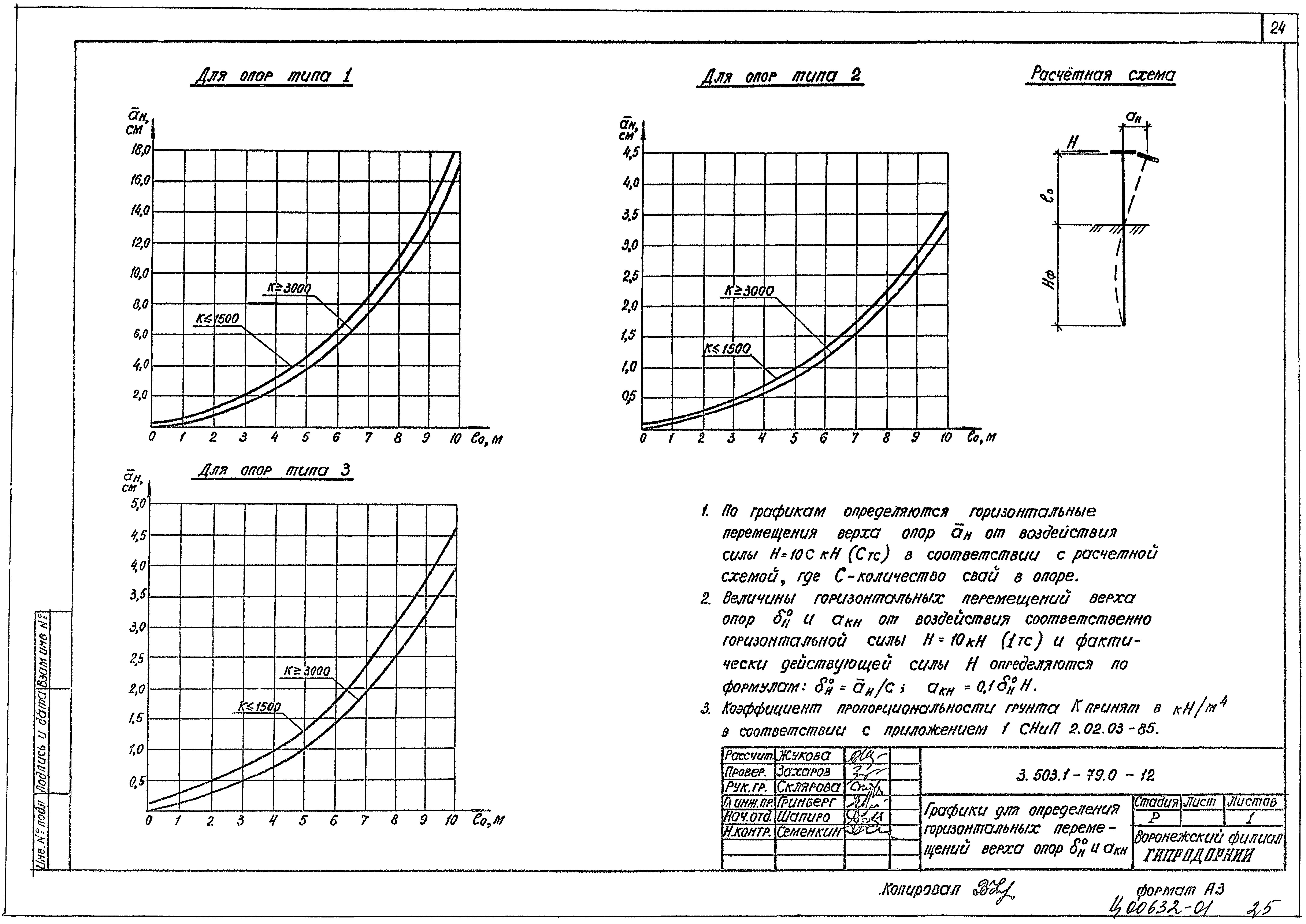 Серия 3.503.1-79