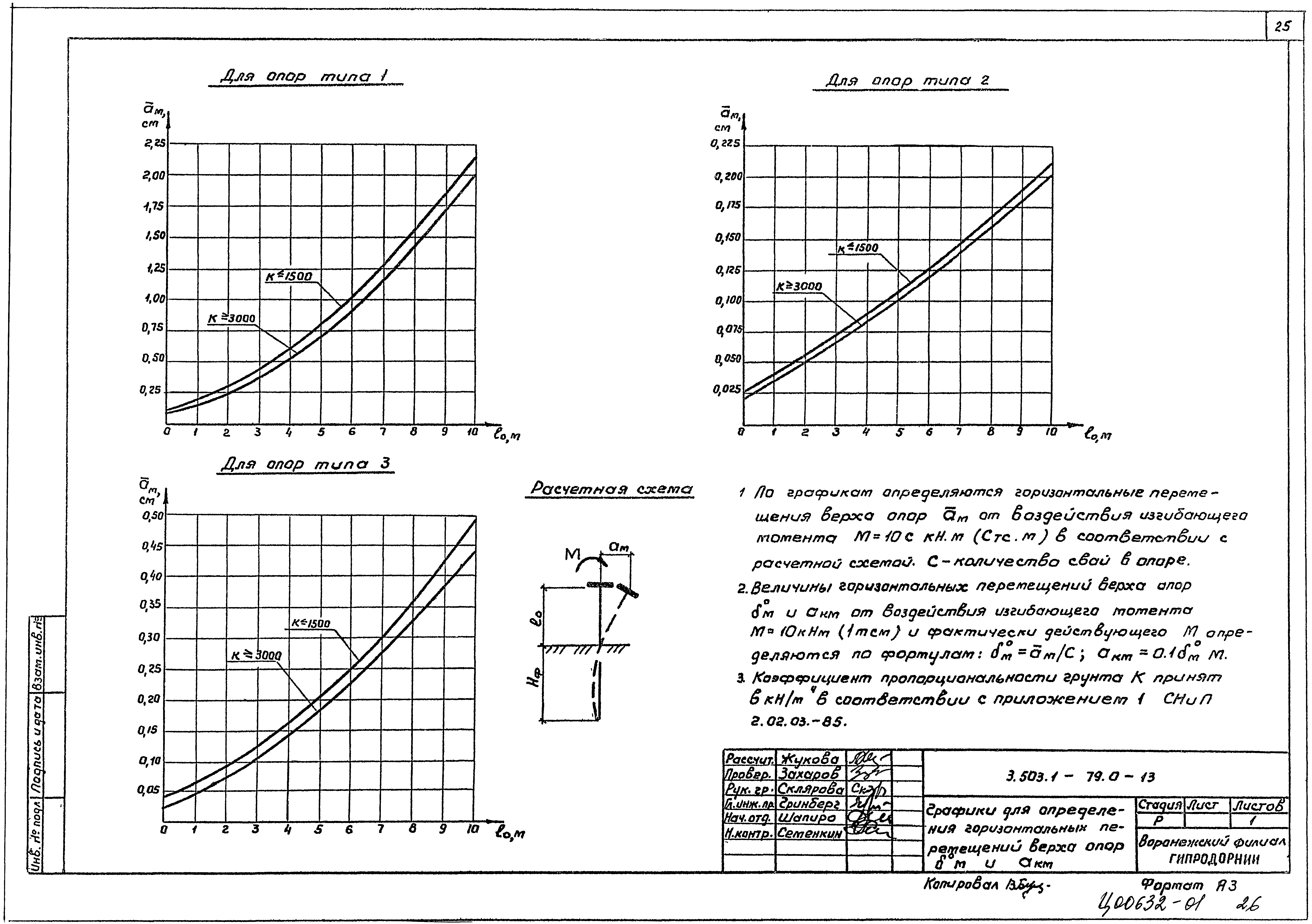 Серия 3.503.1-79