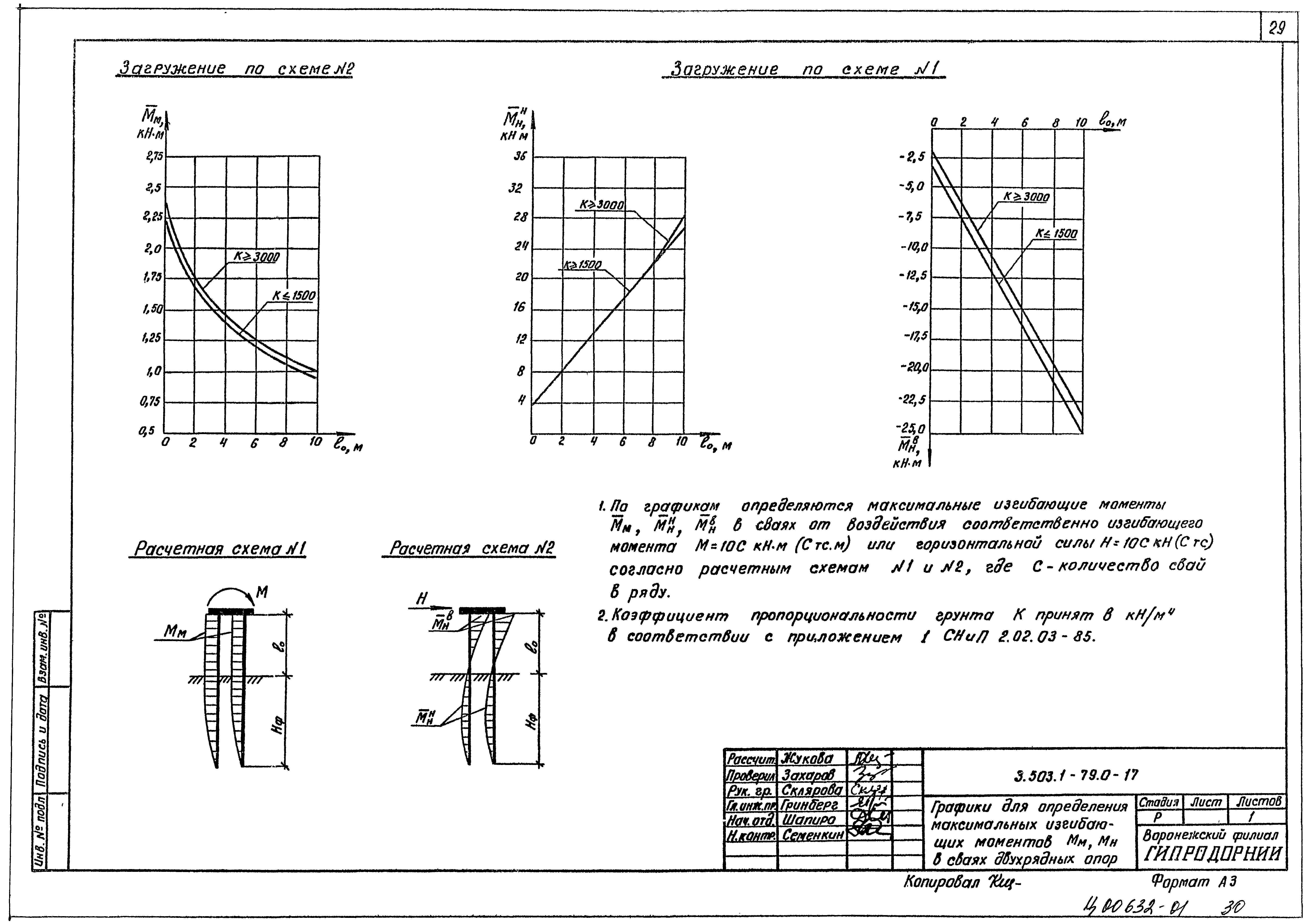 Серия 3.503.1-79