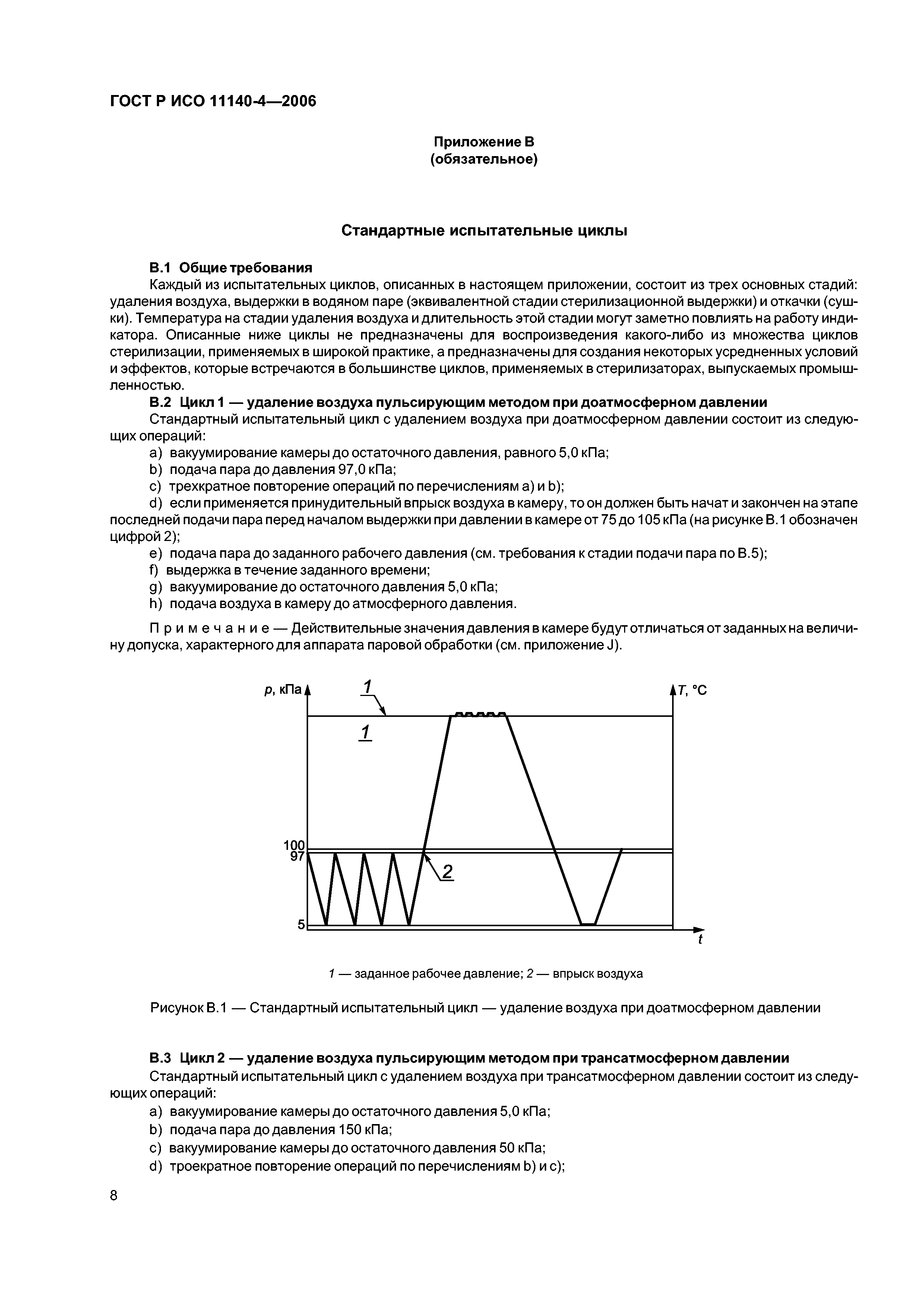 ГОСТ Р ИСО 11140-4-2006