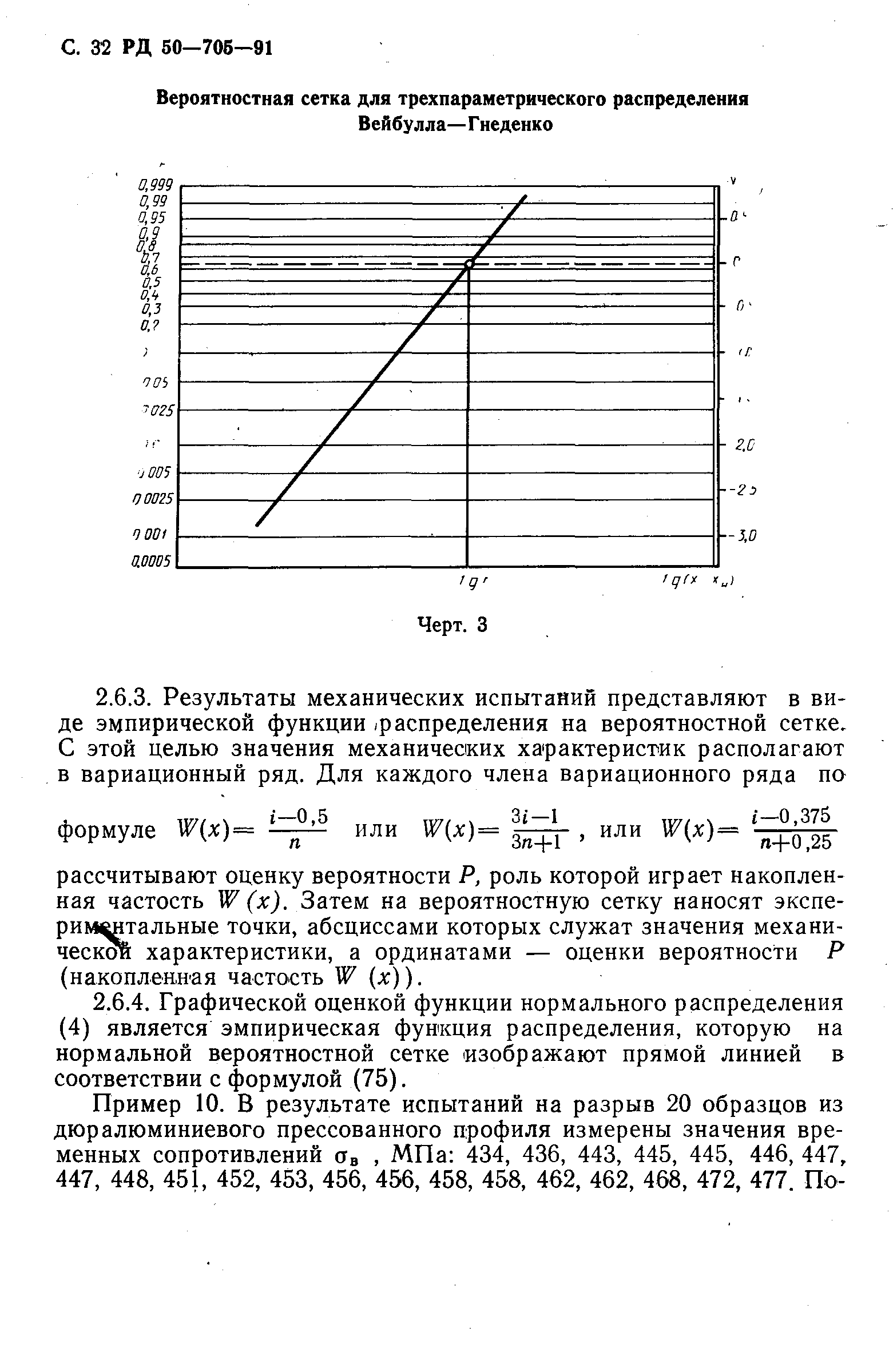 РД 50-705-91