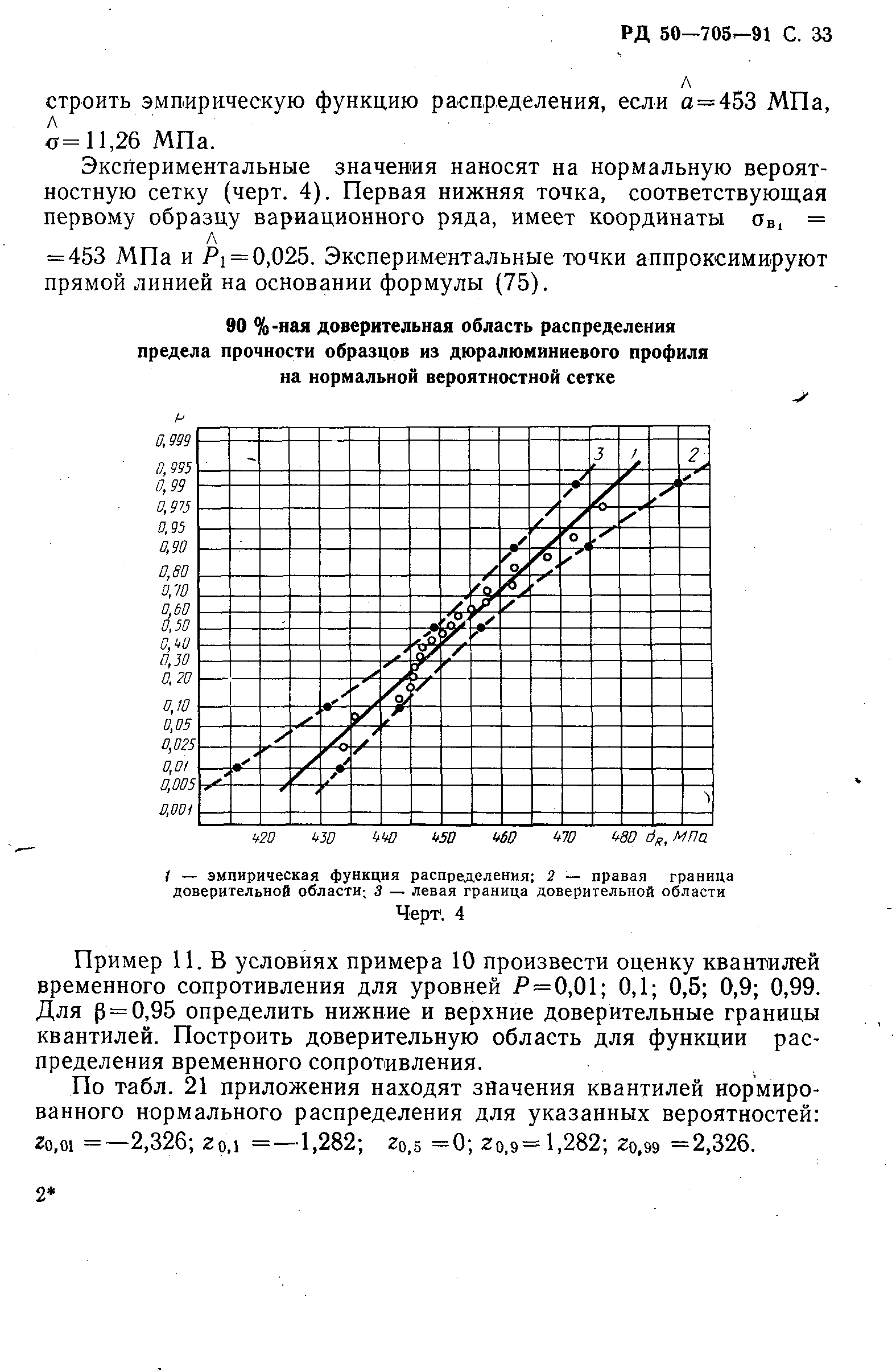 РД 50-705-91