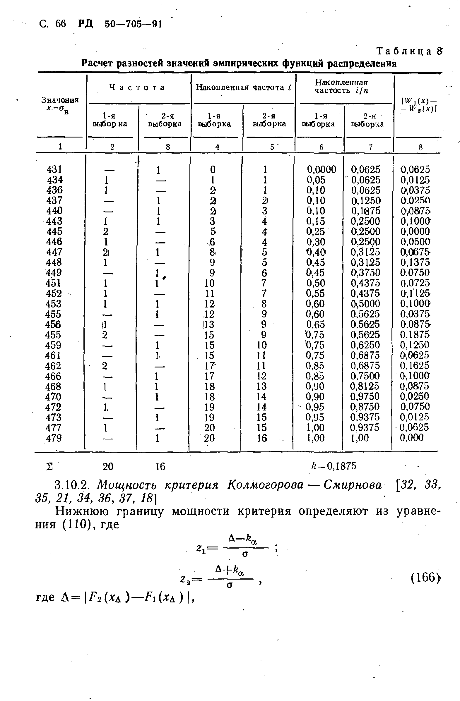 РД 50-705-91