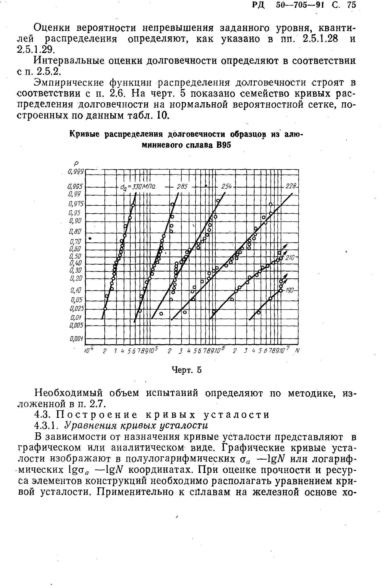 РД 50-705-91