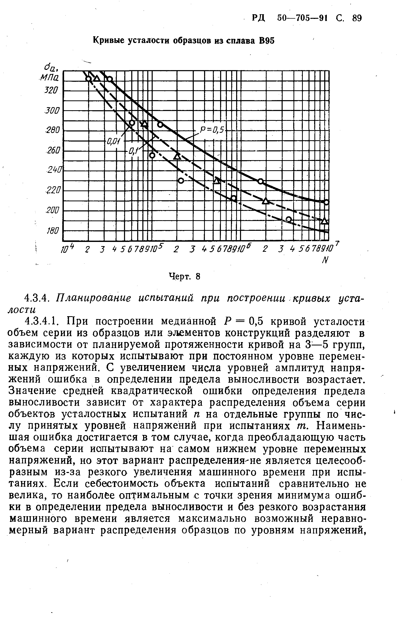 РД 50-705-91