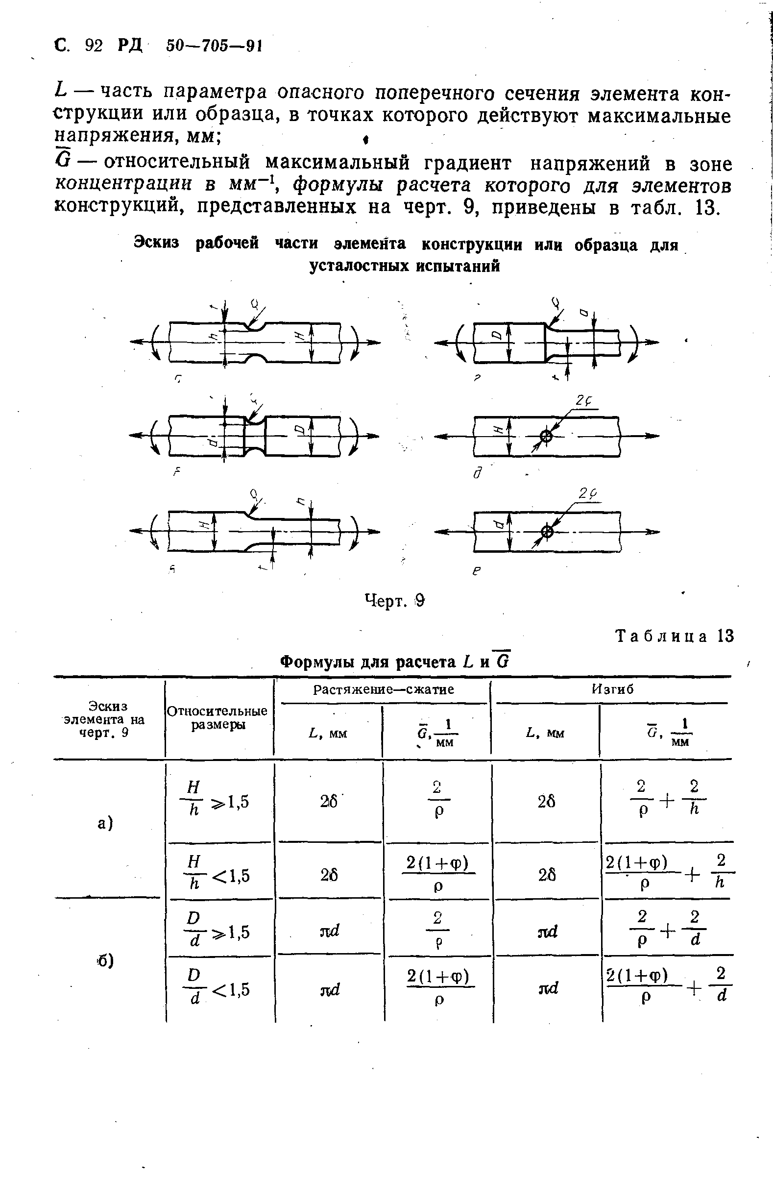 РД 50-705-91