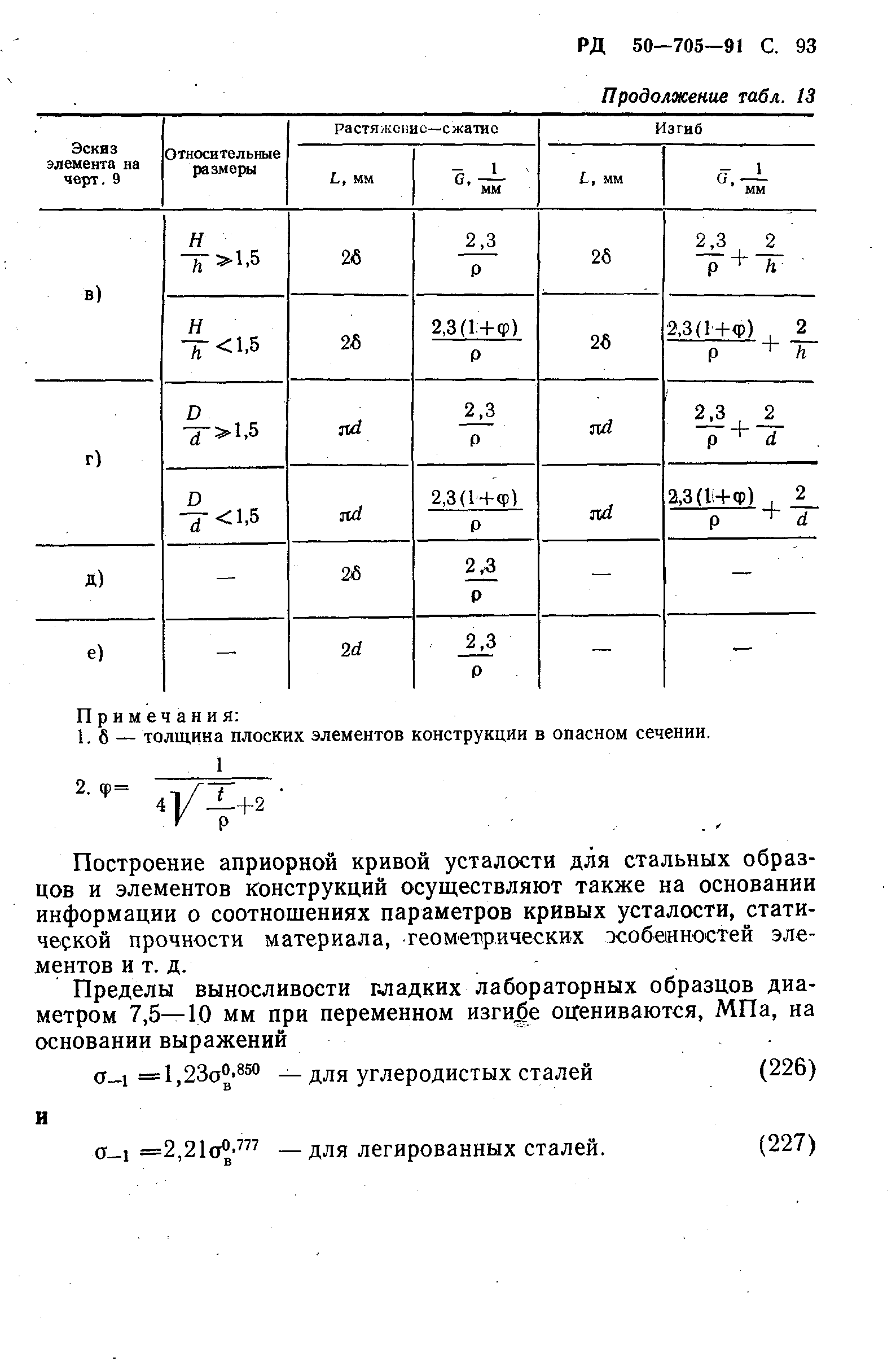 РД 50-705-91