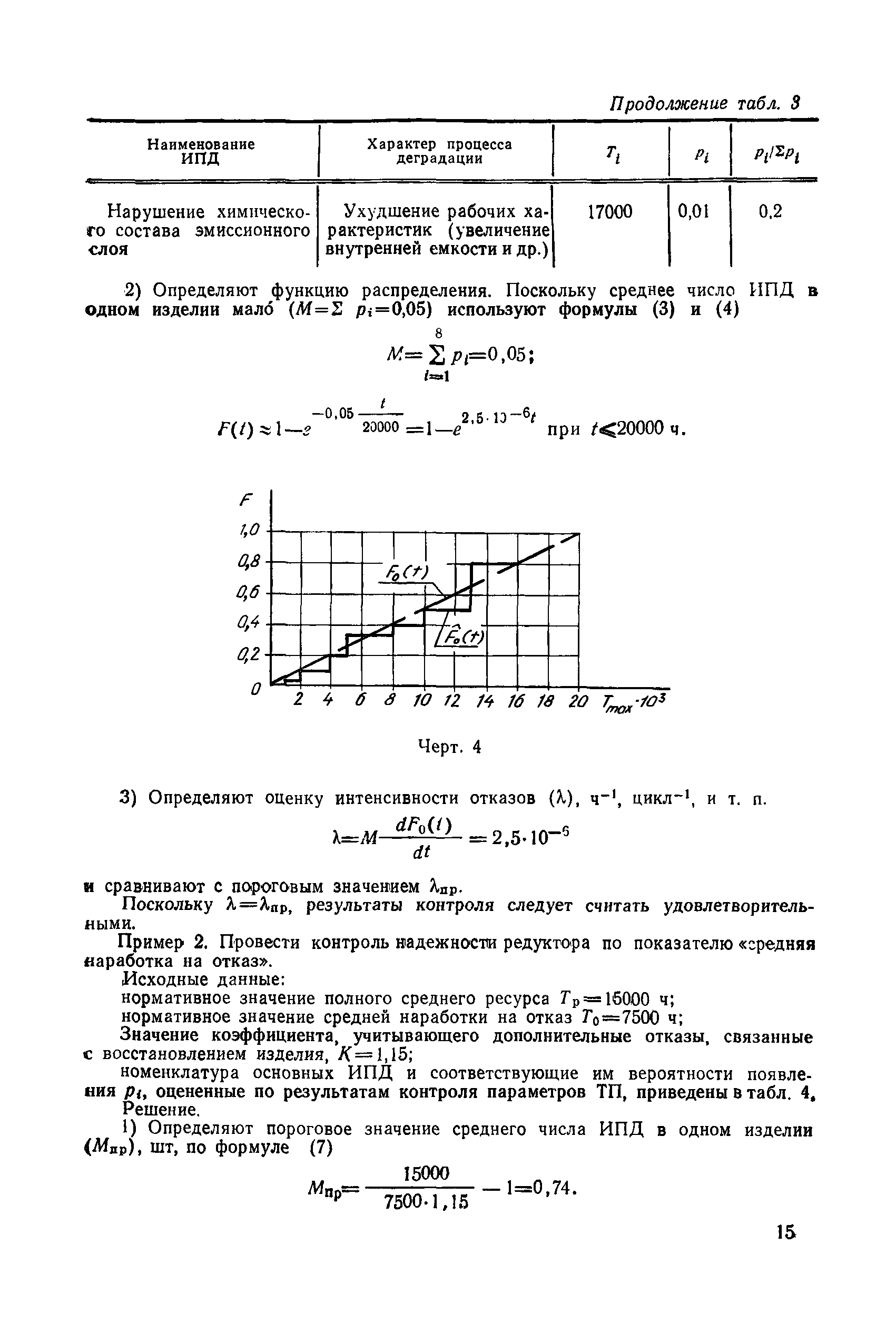 РД 50-706-91