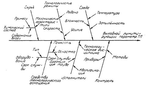 новый-2