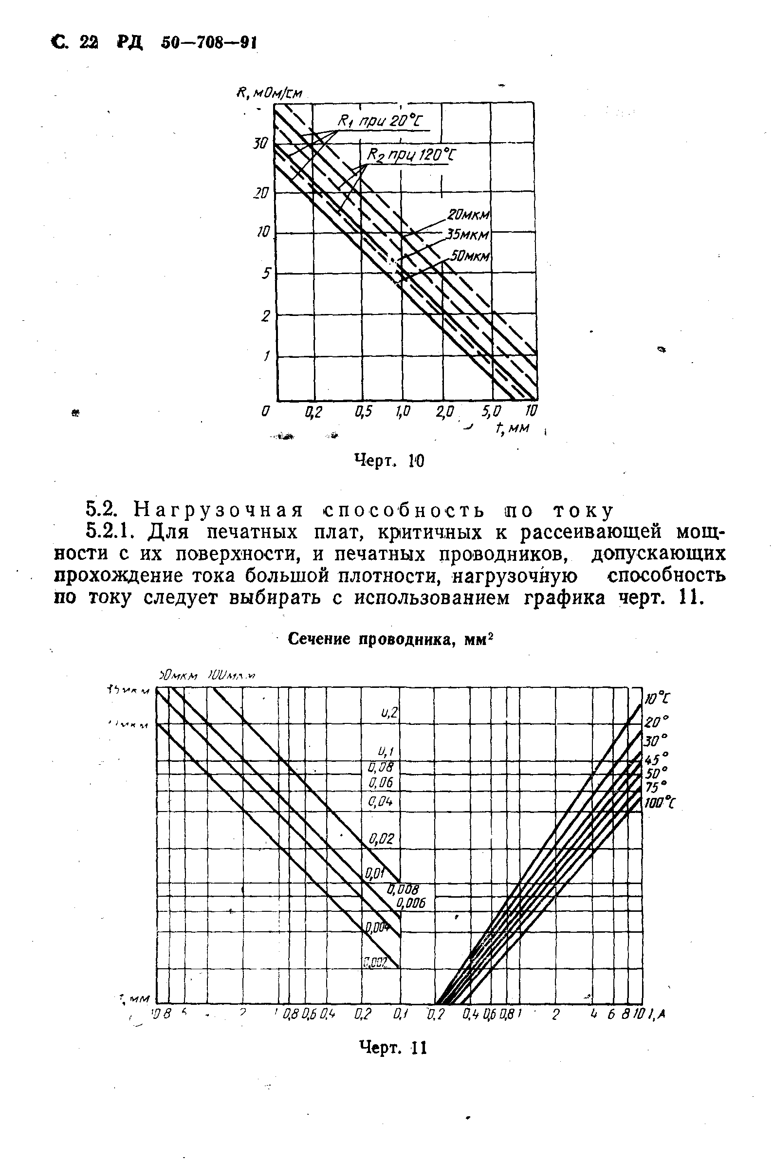 РД 50-708-91