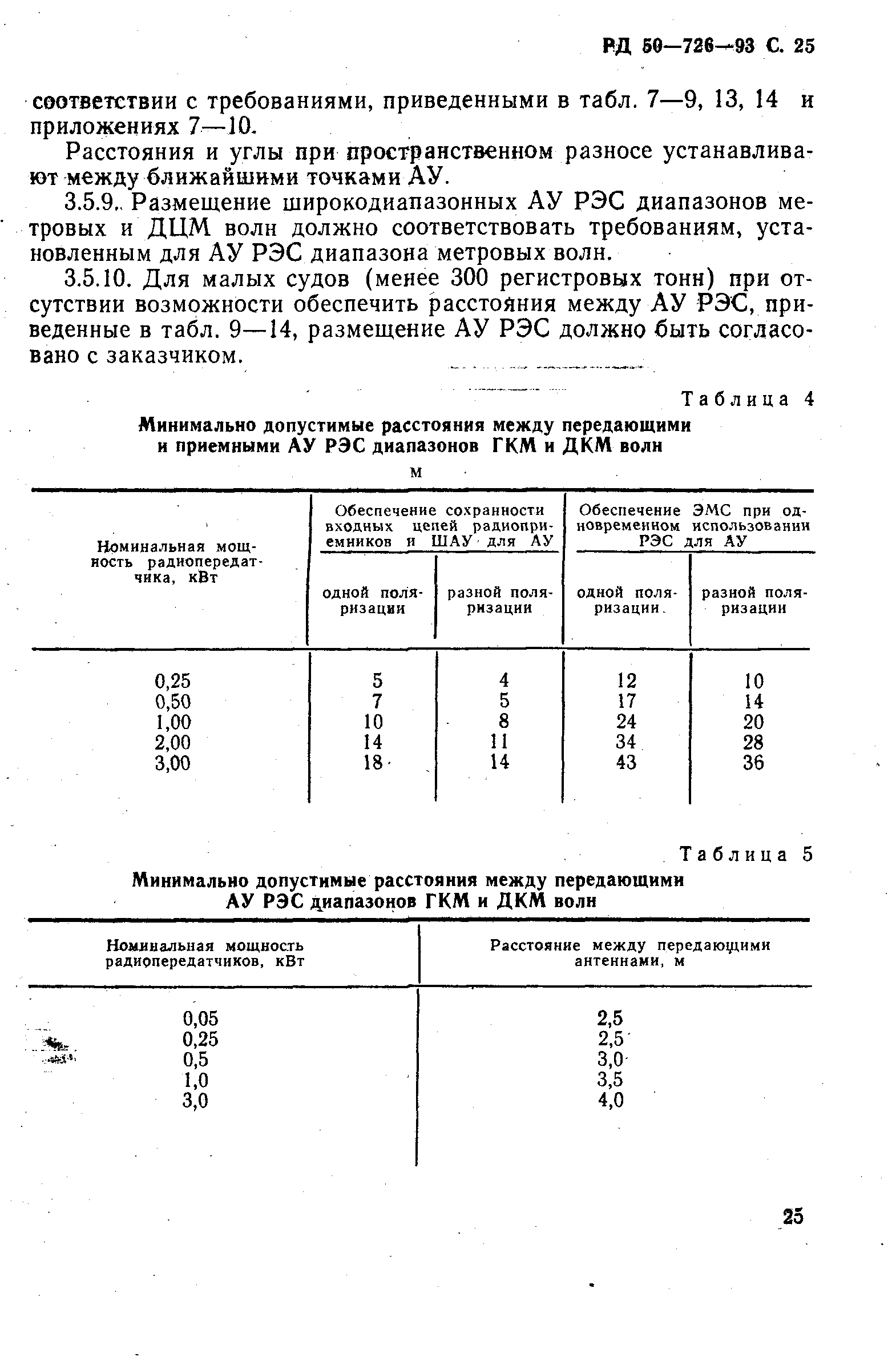 РД 50-726-92