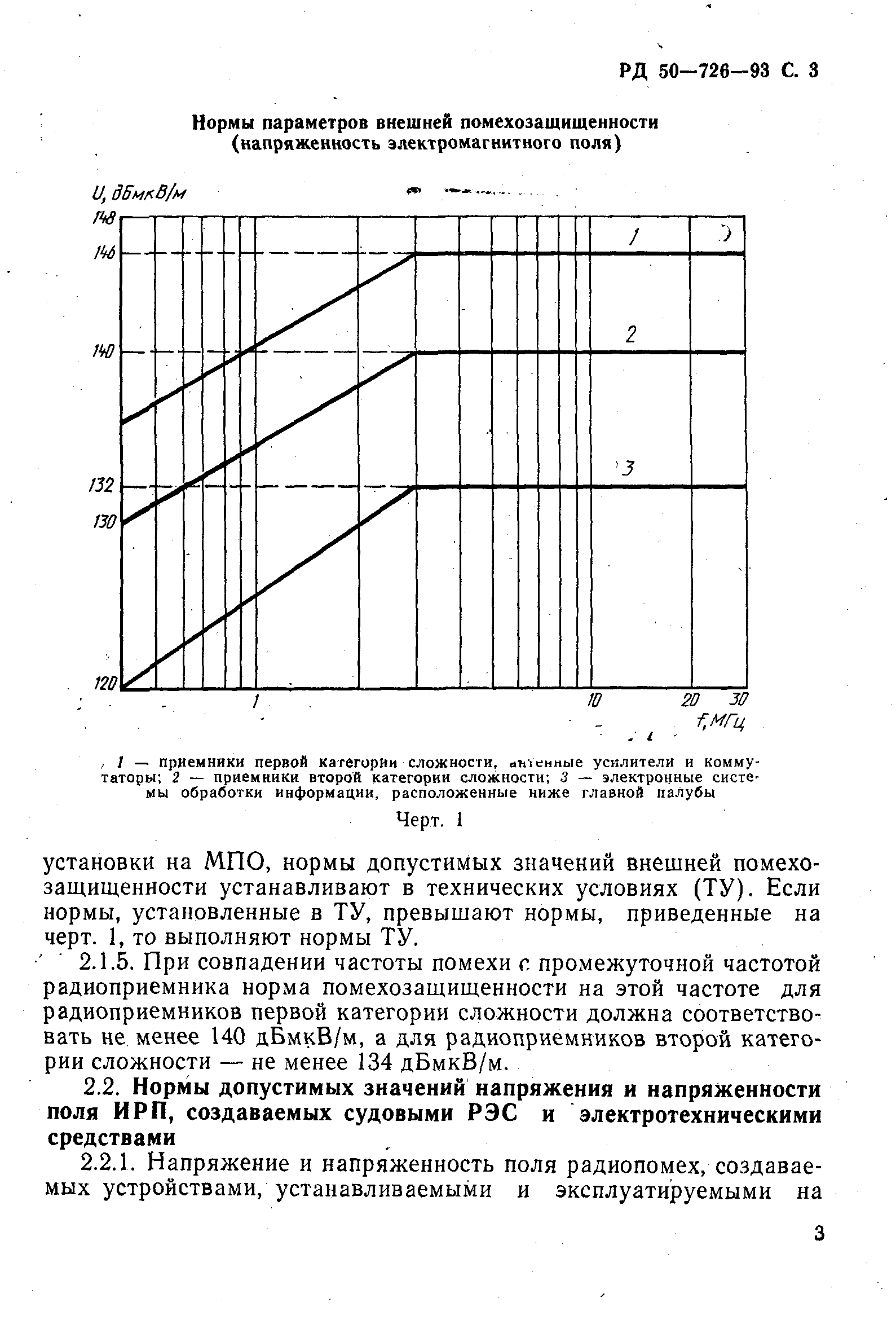 РД 50-726-92