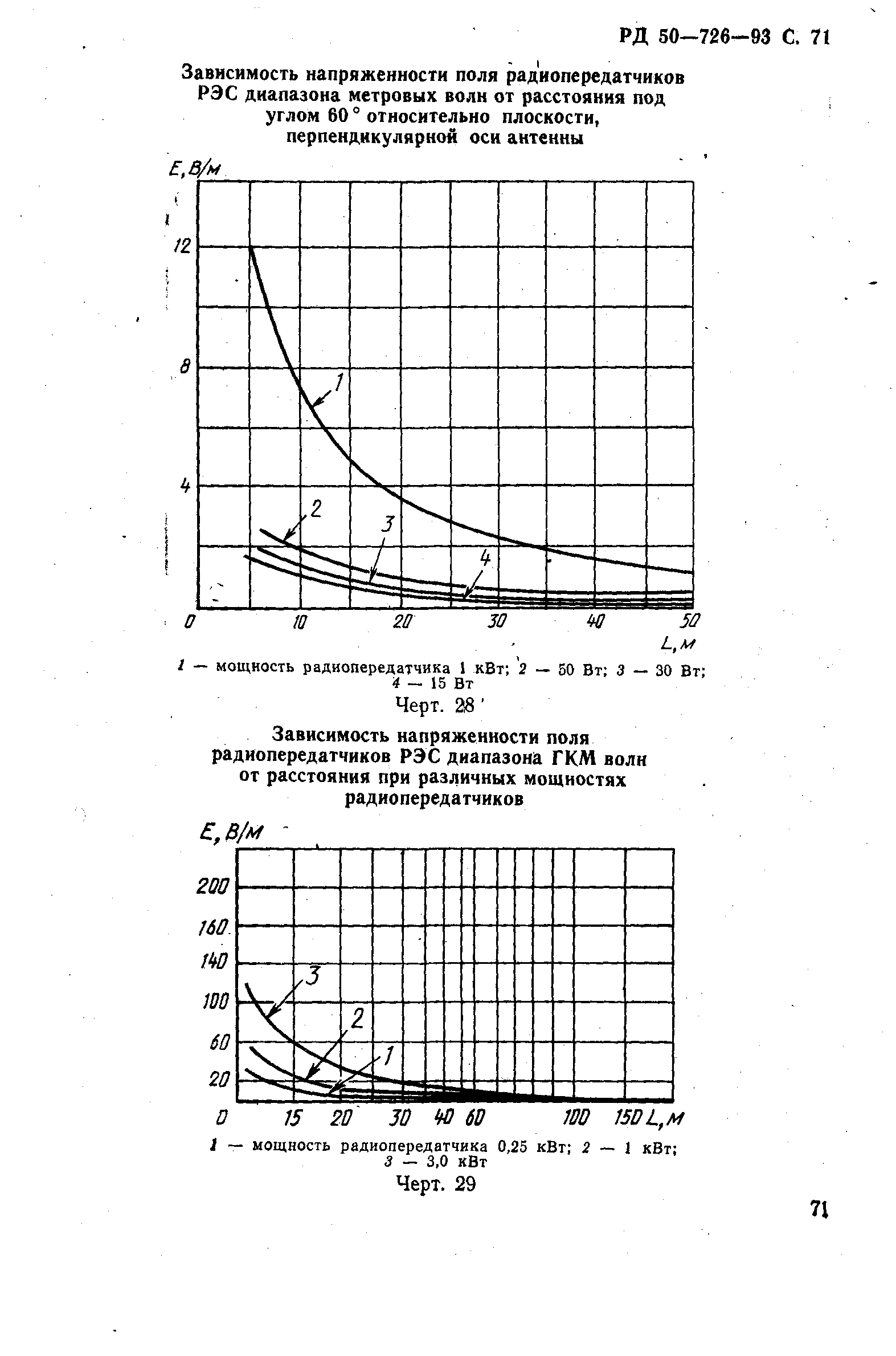 РД 50-726-92